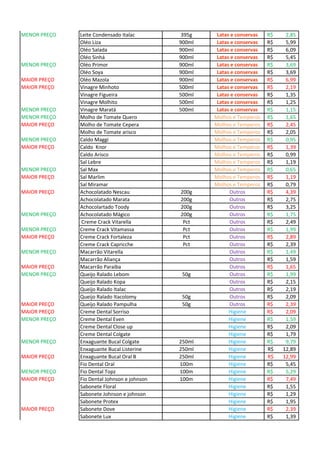MENOR PREÇO Leite Condensado Italac 395g Latas e conservas 2,85R$
Oléo Liza 900ml Latas e conservas 5,99R$
Oléo Salada 900ml Latas e conservas 6,09R$
Oléo Sinhá 900ml Latas e conservas 5,45R$
MENOR PREÇO Oléo Primor 900ml Latas e conservas 3,69R$
Oléo Soya 900ml Latas e conservas 3,69R$
MAIOR PREÇO Oléo Mazola 900ml Latas e conservas 6,99R$
MAIOR PREÇO Vinagre Minhoto 500ml Latas e conservas 2,19R$
Vinagre Figueira 500ml Latas e conservas 1,35R$
Vinagre Molhito 500ml Latas e conservas 1,25R$
MENOR PREÇO Vinagre Maratá 500ml Latas e conservas 1,15R$
MENOR PREÇO Molho de Tomate Quero Molhos e Temperos 1,65R$
MAIOR PREÇO Molho de Tomate Cepera Molhos e Temperos 2,45R$
Molho de Tomate arisco Molhos e Temperos 2,05R$
MENOR PREÇO Caldo Maggi Molhos e Temperos 0,95R$
MAIOR PREÇO Caldo Knor Molhos e Temperos 1,39R$
Caldo Arisco Molhos e Temperos 0,99R$
Sal Lebre Molhos e Temperos 1,19R$
MENOR PREÇO Sal Max Molhos e Temperos 0,65R$
MAIOR PREÇO Sal Marlim Molhos e Temperos 1,19R$
Sal Miramar Molhos e Temperos 0,79R$
MAIOR PREÇO Achocolatado Nescau 200g Outros 4,39R$
Achocolatado Marata 200g Outros 2,75R$
Achocolartado Toody 200g Outros 3,25R$
MENOR PREÇO Achocolatado Mágico 200g Outros 1,75R$
Creme Crack Vitarella Pct Outros 2,49R$
MENOR PREÇO Creme Crack Vitamassa Pct Outros 1,99R$
MAIOR PREÇO Creme Crack Fortaleza Pct Outros 2,89R$
Creme Crack Capricche Pct Outros 2,39R$
MENOR PREÇO Macarrão Vitarella Outros 1,49R$
Macarrão Aliança Outros 1,59R$
MAIOR PREÇO Macarrão Paraíba Outros 1,65R$
MENOR PREÇO Queijo Ralado Lebom 50g Outros 1,99R$
Queijo Ralado Kopa Outros 2,15R$
Queijo Ralado Italac Outros 2,19R$
Queijo Ralado Itacolomy 50g Outros 2,09R$
MAIOR PREÇO Queijo Ralado Pampulha 50g Outros 2,39R$
MAIOR PREÇO Creme Dental Sorriso Higiene 2,09R$
MENOR PREÇO Creme Dental Even Higiene 1,59R$
Creme Dental Close up Higiene 2,09R$
Creme Dental Colgate Higiene 1,79R$
MENOR PREÇO Enxaguante Bucal Colgate 250ml Higiene 9,79R$
Enxaguante Bucal Listerine 250ml Higiene 12,89R$
MAIOR PREÇO Enxaguante Bucal Oral B 250ml Higiene 12,99R$
Fio Dental Oral 100m Higiene 5,45R$
MENOR PREÇO Fio Dental Topz 100m Higiene 5,29R$
MAIOR PREÇO Fio Dental Johnson e johnson 100m Higiene 7,49R$
Sabonete Floral Higiene 1,55R$
Sabonete Johnson e johnson Higiene 1,29R$
Sabonete Protex Higiene 1,95R$
MAIOR PREÇO Sabonete Dove Higiene 2,39R$
Sabonete Lux Higiene 1,39R$
 