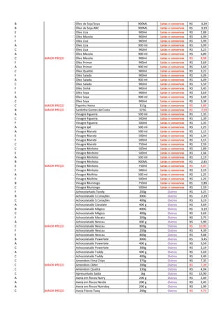 B Óleo de Soja Soya 900ML Latas e conservas R$ 3,29
B Óleo de Soja ABC 900ML Latas e conservas R$ 3,19
E Oleo Liza 900ml Latas e conservas 2,88R$
F Oléo Mazola 900ml Latas e conservas 6,99R$
F Oléo Liza 900ml Latas e conservas 5,99R$
A Óleo Liza 900 ml Latas e conservas 5,99R$
C Óleo Liza 900ml Latas e conservas 3,25R$
A Óleo Mazola 900 ml Latas e conservas 6,89R$
C MAIOR PREÇO Óleo Mazola 900ml Latas e conservas 8,98R$
F Oléo Primor 900ml Latas e conservas 3,69R$
A Óleo Primor 900 ml Latas e conservas 3,69R$
C Óleo Qualitá 900ml Latas e conservas 3,22R$
F Oléo Salada 900ml Latas e conservas 6,09R$
A Óleo Salada 900 ml Latas e conservas 6,09R$
C Óleo Salada 900ml Latas e conservas 5,59R$
F Oléo Sinhá 900ml Latas e conservas 5,45R$
F Oléo Soya 900ml Latas e conservas 3,69R$
A Óleo Soya 900 ml Latas e conservas 3,69R$
C Óleo Soya 900ml Latas e conservas 3,38R$
C MAIOR PREÇO Papinha Heinz 113g Latas e conservas 3,89R$
B MAIOR PREÇO Sardinha Gomes da Costa 125G Latas e conservas R$ 2,59
A Vinagre Figueira 500 ml Latas e conservas 1,35R$
C Vinagre Figueira 500ml Latas e conservas 1,39R$
F Vinagre Figueira 500ml Latas e conservas 1,35R$
A Vinagre Ipê 500 ml Latas e conservas 1,25R$
A Vinagre Maratá 500 ml Latas e conservas 1,15R$
E Vinagre Maratá 500ml Latas e conservas 1,34R$
F Vinagre Maratá 500ml Latas e conservas 1,15R$
C Vinagre Maratá 750ml Latas e conservas 2,59R$
C Vinagre Minhoto 500ml Latas e conservas 1,89R$
E Vinagre Minhoto 500ml Latas e conservas 2,04R$
A Vinagre Minhoto 500 ml Latas e conservas 2,19R$
B Vinagre Minhoto 900ML Latas e conservas R$ 2,45
E MAIOR PREÇO Vinagre Minhoto 750ml Latas e conservas 3,07R$
F Vinagre Minhoto 500ml Latas e conservas 2,19R$
A Vinagre Molhito 500 ml Latas e conservas 1,25R$
F Vinagre Molhito 500ml Latas e conservas 1,25R$
B Vinagre Muriongo 750ml Latas e conservas R$ 1,89
C Vinagre Muriongo 500ml Latas e conservas 1,59R$
F Achocolartado Toody 200g Outros 3,25R$
B Achocolatado 3 Corações 300G Outros R$ 2,29
C Achocolatado 3 Corações 400g Outros 3,19R$
A Achocolatado Claralate 400 g Outros 3,69R$
B Achocolatado Mágico 400G Outros R$ 3,19
C Achocolatado Mágico 400g Outros 3,69R$
F Achocolatado Marata 200g Outros 2,75R$
A Achocolatado Nescau 400 g Outros 5,99R$
C MAIOR PREÇO Achocolatado Nescau 800g Outros 10,90R$
F Achocolatado Nescau 200g Outros 4,39R$
E Achocolatado Nescau 800g Outros 9,88R$
B Achocolatado Powerlate 300G Outros R$ 3,45
A Achocolatado Powerlate 400 g Outros 5,59R$
C Achocolatado Powerlate 300g Outros 2,19R$
A Achocolatado Toddy 400 g Outros 5,69R$
C Achocolatado Toddy 400g Outros 3,49R$
C Amendoin Elma Chips 170g Outros 7,35R$
C MAIOR PREÇO Amendoin Okter 200g Outros 7,39R$
C Amendoin Qualitá 130g Outros 4,04R$
C Apresuntado Sadia 1kg Outros 15,90R$
A Aveia em flocos Nutry 200 g Outros 2,49R$
A Aveia em flocos Nestle 200 g Outros 2,45R$
A Aveia em flocos Nutriday 200 g Outros 1,99R$
C MAIOR PREÇO Aveia Flocos Taeq 200g Outros 4,73R$
 