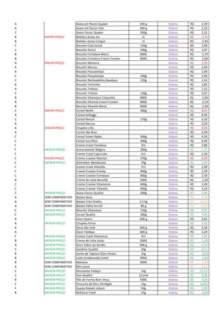 A Aveia em flocos Quaker 200 g Outros 2,39R$
A Aveia em flocos Yoki 200 g Outros 2,19R$
C Aveia Flocos Quaker 200g Outros 2,25R$
B MAIOR PREÇO Bebida Láctea Isis 1L Outros R$ 2,75
B Bebida Láctea Carigut 1l Outros R$ 2,49
C Biscoito Club Social 156g Outros 2,89R$
C Biscoito Amori 140g Outros 1,07R$
B Biscoito Fortaleza Maria 400G Outros R$ 2,79
B Biscoito Fortaleza Cream Cracker 400G Outros R$ 2,69
A MAIOR PREÇO Biscoito Maisena Outros 2,99R$
A Biscoito Nescau Outros 2,49R$
A Biscoito Passatempo Outros 1,99R$
C Biscoito Passatempo 140g Outros 1,96R$
C Biscoito Recheadinho Bauduco 120g Outros 2,43R$
A Biscoito Tortinhas Outros 1,85R$
A Biscoito Treloso Outros 1,25R$
C Biscoito Treloso 130g Outros 0,97R$
B Biscoito Vitamassa Coquinho 400G Outros R$ 1,99
B Biscoito Vitarela Cream Cracker 400G Outros R$ 2,19
B Biscoito Vitarela Maria 400G Outros R$ 2,59
C MAIOR PREÇO Cereal Nesfit 300g Outros 8,65R$
A Cereal Kelloggs Outros 8,99R$
C Cereal Nescal 270g Outros 6,50R$
A Cereal Nescau Outros 9,29R$
A MAIOR PREÇO Chupeta Lillo Outros 8,59R$
A Cereal São Braz Outros 6,99R$
C Cereal Snow Flakes 300g Outros 6,59R$
C Cereal Sucrilhos 300g Outros 6,49R$
F Creme Crack Fortaleza Pct Outros 2,89R$
F MENOR PREÇO Achocolatado Mágico 200g Outros 1,75R$
F Creme Crack Capricche Pct Outros 2,39R$
C MAIOR PREÇO Creme Cracker Marilan 370g Outros 6,69R$
C MENOR PREÇO Amendoin Mendorato 70g Outros 2,99R$
F Creme Crack Vitarella Pct Outros 2,49R$
C Creme Cracker Estrela 400g Outros 2,39R$
C Creme Cracker Fortaleza 400g Outros 2,59R$
B Creme de Leite Bonville 200G Outros R$ 1,29
C Creme Cracker Vitamassa 400g Outros 2,49R$
C Creme Cracker Vitarella 400g Outros 3,19R$
C MENOR PREÇO Aveia Flocos Qualitá 200g Outros 1,96R$
A SEM COMPARATIVO Batata doce Outros 3,39R$
A SEM COMPARATIVO Batata Frita Onefry 2,5 kg Outros 14,25R$
A SEM COMPARATIVO Batata Palha Scrush 80 g Outros 3,39R$
C MENOR PREÇO Biscoito Vitamassa 130g Outros 0,95R$
C MENOR PREÇO Cereal Qualitá 300g Outros 5,09R$
A Doce Quero 600 g Outros 5,65R$
A MENOR PREÇO Chupeta Fiona Outros 5,69R$
A Doce São José 600 g Outros 3,39R$
A Doce Tambaú 600 g Outros 3,29R$
F MENOR PREÇO Creme Crack Vitamassa Pct Outros 1,99R$
B MENOR PREÇO Creme de Leite Italac 200G Outros R$ 1,29
A MENOR PREÇO Doce Sabor do Sertão 600 g Outros 3,19R$
C MENOR PREÇO Gelatina Qualitá 30g Outros 0,71R$
B MENOR PREÇO Goma de Tapioca Dois Irmaos 1kg Outros R$ 2,69
B MENOR PREÇO Leite Condensado Cemil 395G Outros R$ 2,49
B SEM COMPARATIVO Maisena 200G Outros R$ 2,19
A SEM COMPARATIVO Mini pizza Outros 4,45R$
C MENOR PREÇO Mussarela Pedaço 1kg Outros 21,13R$
C MENOR PREÇO Ovo Qualitá 12unid Outros 5,09R$
B MENOR PREÇO Pão de Forma Bom Jesus 500G Outros R$ 3,25
C MENOR PREÇO Presunto de Peru Perdigão 1kg Outros 14,90R$
F MENOR PREÇO Queijo Ralado Lebom 50g Outros 1,99R$
B MENOR PREÇO Refresco Fresh 25g Outros R$ 0,49
 