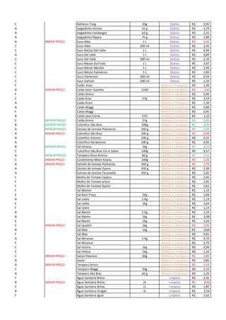 C Refresco Tang 30g Outros 0,95R$
A Salgadinho Doritos 55 g Outros 2,79R$
A Salgadinho Fandangos 63 g Outros 2,15R$
A Salgadinho Pippos 75 g Outros 1,89R$
A MAIOR PREÇO Suco Ades 1 L Outros 5,65R$
C Suco Ades 200 ml Outros 1,45R$
C Suco Néctar Del Valle 1 L Outros 4,69R$
A Suco Del valle 1 L Outros 4,89R$
C Suco Del Valle 200 ml Outros 2,19R$
C Suco Néctar Da Fruta 1 L Outros 3,47R$
C Suco Néctar Maratá 1 L Outros 2,99R$
C Suco Néctar Palmeiron 1 L Outros 2,89R$
C Suco Palmeiron 200 ml Outros 0,59R$
C Suco Sufresh 200 ml Outros 1,29R$
F Caldo Knor Molhos e Temperos 1,39R$
B MAIOR PREÇO Caldo knorr Galinha 114G Molhos e Temperos R$ 2,45
F Caldo Arisco Molhos e Temperos 0,99R$
C Caldo Knor 57g Molhos e Temperos 3,19R$
A Caldo Knorr Molhos e Temperos 1,39R$
A Caldo Maggi Molhos e Temperos 0,89R$
F Caldo Maggi Molhos e Temperos 0,95R$
B Caldo para Carne 57G Molhos e Temperos R$ 1,25
C MENOR PREÇO Caldo Arisco 57g Molhos e Temperos 0,89R$
B MENOR PREÇO Colorífico São Braz 100g Molhos e Temperos R$ 0,45
A MENOR PREÇO Extrato de tomate Palmeiron 350 g Molhos e Temperos 2,09R$
A MAIOR PREÇO Colorífico São Braz 100 g Molhos e Temperos 0,69R$
A Colorífico Kimimo 100 g Molhos e Temperos 0,55R$
A Colorífico Nordestino 100 g Molhos e Temperos 0,45R$
B MENOR PREÇO Sal Veneza 1kg Molhos e Temperos R$ 0,59
C Colorífico São Braz Cor e Sabor 100g Molhos e Temperos 0,57R$
A MENOR PREÇO Tempero Dona Branca 60 g Molhos e Temperos 0,59R$
C MAIOR PREÇO Condimento Misto Kitano 100g Molhos e Temperos 2,29R$
A MAIOR PREÇO Extrato de tomate Pomarola 340 g Molhos e Temperos 3,79R$
A Extrato de tomate Quero 350 g Molhos e Temperos 2,39R$
A Extrato de tomate Tarantella 350 g Molhos e Temperos 2,65R$
F Molho de Tomate Cepera Molhos e Temperos 2,45R$
F Molho de Tomate arisco Molhos e Temperos 2,05R$
F Molho de Tomate Quero Molhos e Temperos 1,65R$
F Sal Marlim Molhos e Temperos 1,19R$
E Sal Bom Preço 1Kg Molhos e Temperos 1,04R$
A Sal Lebre 1 Kg Molhos e Temperos 1,19R$
E Sal Lebre 1Kg Molhos e Temperos 1,04R$
F Sal Lebre Molhos e Temperos 1,19R$
A Sal Marlin 1 Kg Molhos e Temperos 1,19R$
B Sal Marlin 1kg Molhos e Temperos R$ 0,99
E Sal Marlin 1Kg Molhos e Temperos 1,24R$
C MAIOR PREÇO Sal Qualitá 1kg Molhos e Temperos 2,05R$
B Sal Max 1kg Molhos e Temperos R$ 0,69
F Sal Max Molhos e Temperos 0,65R$
A Sal Miramar 1 Kg Molhos e Temperos 0,79R$
F Sal Miramar Molhos e Temperos 0,79R$
C Sal Vitória 1kg Molhos e Temperos 0,99R$
E Sal Vitória 1Kg Molhos e Temperos 1,24R$
C MAIOR PREÇO Sazon Diversos 60g Molhos e Temperos 2,89R$
A Sazón Molhos e Temperos 2,85R$
A MAIOR PREÇO Tempero Arisco Molhos e Temperos 3,19R$
C Tempero Maggi 50g Molhos e Temperos 2,15R$
A Tempero São Braz 60 g Molhos e Temperos 1,29R$
F Água Sanitaria Brilux Limpeza 2,45R$
B MAIOR PREÇO Água Sanitária Brilux 2L Limpeza R$ 4,69
C Água Sanitária Brilux 1L Limpeza 1,85R$
B Água Sanitária Dragão 2L Limpeza R$ 2,59
F Água Sanitaria Igual Limpeza 1,65R$
 