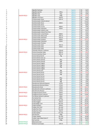 F Algodão Nathalya Higiene 0,85R$
A Algodão Spartex 100 g Higiene 3,45R$
A Algodão Topz 50 g Higiene 3,99R$
C MAIOR PREÇO Algodão Topz 100g Higiene 8,75R$
C Algodão York Disco 50und Higiene 6,90R$
A Condicionador Dove 200 ml Higiene 8,89R$
F Condicionador Infantil Johns/J Higiene 11,69R$
C Condicionador Dove 400ml Higiene 11,90R$
F Condicionador Dove Higiene 8,89R$
C Condicionador Fructis 400ml Higiene 9,99R$
B Condicionador Palmolive 350ml Higiene R$ 5,49
F Condicionador Infantil Lorys Higiene 8,19R$
F Condicionador Infantil Pom Pom Higiene 7,25R$
C Condicionador Loreal Elseve 400ml Higiene 9,09R$
A Condicionador Niely Gold 200 ml Higiene 5,99R$
A Condicionador Palmolive 350 ml Higiene 6,69R$
C MAIOR PREÇO Condicionador Pantene 400ml Higiene 14,45R$
C Condicionador Palmolive 350ml Higiene 4,59R$
F Condicionador Pantene Higiene 9,49R$
A Condicionador Seda 350 ml Higiene 8,59R$
C Condicionador Seda 350ml Higiene 4,49R$
F Condicionador Seda Higiene 8,59R$
C Cotonete Johnson e Johnson 150und Higiene 7,07R$
A MAIOR PREÇO Creme de pentear Seda 300 ml Higiene 6,99R$
A Creme de pentear Dove 200 ml Higiene 9,79R$
C Creme Dental Oral B 70g Higiene 5,19R$
F Creme Dental Close up Higiene 2,09R$
A Creme Dental Closeup 90 g Higiene 2,15R$
C Creme Dental Closeup 90g Higiene 1,99R$
A Creme Dental Colgate 90 g Higiene 4,19R$
B Creme Dental Colgate 90g Higiene R$ 1,89
C Creme Dental Colgate 90g Higiene 4,63R$
F Creme Dental Colgate Higiene 1,79R$
C Creme Dental Even 90g Higiene 1,59R$
A MAIOR PREÇO Creme Dental Oral-B 70 g Higiene 5,29R$
B Creme Dental Oral-B 90g Higiene R$ 4,29
F Creme Dental Sorriso Higiene 2,09R$
A Creme Dental Sorriso 90 g Higiene 2,35R$
B Creme Dental Sorriso 90g Higiene R$ 2,09
C Creme Dental Sorriso 90g Higiene 2,09R$
B Desodorante Aerossol Rexona 175ml Higiene R$ 9,49
B Desodorante Aerossol Nívea 175ml Higiene R$ 9,49
F MAIOR PREÇO Desodorante Dove 170ml Higiene 16,29R$
F Desodorante Johnson e johnson 150ml Higiene 12,35R$
F Desodorante Rexona 175ml Higiene 10,79R$
F MAIOR PREÇO Enxaguante Bucal Oral B 250ml Higiene 12,99R$
F Enxaguante Bucal Listerine 250ml Higiene 12,89R$
F MAIOR PREÇO Fio Dental Johnson e johnson 100m Higiene 7,49R$
F Fio Dental Oral 100m Higiene 5,45R$
A Fralda Pampers 26 unid. Higiene 18,99R$
C Fralda Huggies 38und Higiene 31,90R$
A Fralda Magic Care 28 unid. Higiene 14,39R$
C MAIOR PREÇO Fralda Pampers 40und Higiene 44,49R$
B Fraldas Pom Pom 18 unid Higiene R$ 11,29
A Fralda Pom Pom 30 unid. Higiene 17,69R$
C Fralda Pom Pom 30und Higiene 14,69R$
A Fralda Sapeka 24 unid. Higiene 10,99R$
C MAIOR PREÇO Gel Bozzano 300g Higiene 7,90R$
B Fraldas Sapeka 40 unid Higiene R$ 10,99
B Fraldas Super Baby Green P 30 unid Higiene R$ 10,59
C Gel Summer 220g Higiene 4,65R$
F MENOR PREÇO Absorvente Sym Higiene 1,99R$
A MENOR PREÇO Acetona Guararapes 100 ml Higiene 1,75R$
 