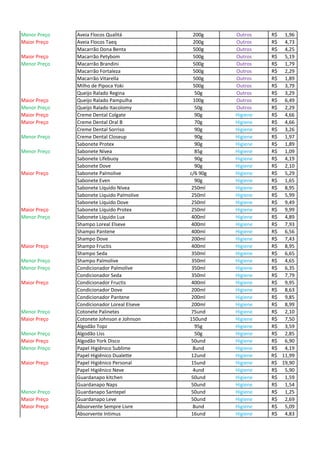 Menor Preço Aveia Flocos Qualitá 200g Outros 1,96R$
Maior Preço Aveia Flocos Taeq 200g Outros 4,73R$
Macarrão Dona Benta 500g Outros 4,25R$
Maior Preço Macarrão Petybom 500g Outros 5,19R$
Menor Preço Macarrão Brandini 500g Outros 1,79R$
Macarrão Fortaleza 500g Outros 2,29R$
Macarrão Vitarella 500g Outros 1,89R$
Milho de Pipoca Yoki 500g Outros 3,79R$
Queijo Ralado Regina 50g Outros 3,29R$
Maior Preço Queijo Ralado Pampulha 100g Outros 6,49R$
Menor Preço Queijo Ralado Itacolomy 50g Outros 2,29R$
Maior Preço Creme Dental Colgate 90g Higiene 4,66R$
Maior Preço Creme Dental Oral B 70g Higiene 4,66R$
Creme Dental Sorriso 90g Higiene 3,26R$
Menor Preço Creme Dental Closeup 90g Higiene 1,97R$
Sabonete Protex 90g Higiene 1,89R$
Menor Preço Sabonete Nívea 85g Higiene 1,09R$
Sabonete Lifebuoy 90g Higiene 4,19R$
Sabonete Dove 90g Higiene 2,10R$
Maior Preço Sabonete Palmolive c/6 90g Higiene 5,29R$
Sabonete Even 90g Higiene 1,65R$
Sabonete Líquido Nívea 250ml Higiene 8,95R$
Sabonete Líquido Palmolive 250ml Higiene 5,99R$
Sabonete Líquido Dove 250ml Higiene 9,49R$
Maior Preço Sabonete Líquido Protex 250ml Higiene 9,99R$
Menor Preço Sabonete Líquido Lux 400ml Higiene 4,89R$
Shampo Loreal Elseve 400ml Higiene 7,93R$
Shampo Pantene 400ml Higiene 6,56R$
Shampo Dove 200ml Higiene 7,43R$
Maior Preço Shampo Fructis 400ml Higiene 8,95R$
Shampo Seda 350ml Higiene 6,65R$
Menor Preço Shampo Palmolive 350ml Higiene 4,65R$
Menor Preço Condicionador Palmolive 350ml Higiene 6,35R$
Condicionador Seda 350ml Higiene 7,79R$
Maior Preço Condicionador Fructis 400ml Higiene 9,95R$
Condicionador Dove 200ml Higiene 8,63R$
Condicionador Pantene 200ml Higiene 9,85R$
Condicionador Loreal Elseve 200ml Higiene 8,99R$
Menor Preço Cotonete Palinetes 75und Higiene 2,10R$
Maior Preço Cotonete Johnson e Johnson 150und Higiene 7,50R$
Algodão Topz 95g Higiene 3,59R$
Menor Preço Algodão Liss 50g Higiene 2,85R$
Maior Preço Algodão York Disco 50und Higiene 6,90R$
Menor Preço Papel Higiênico Sublime 8und Higiene 4,19R$
Papel Higiênico Dualette 12und Higiene 11,99R$
Maior Preço Papel Higiênico Personal 15und Higiene 19,90R$
Papel Higiênico Neve 4und Higiene 5,90R$
Guardanapo kitchen 50und Higiene 1,59R$
Guardanapo Naps 50und Higiene 1,54R$
Menor Preço Guardanapo Santepel 50und Higiene 1,25R$
Maior Preço Guardanapo Leve 50und Higiene 2,69R$
Maior Preço Absorvente Sempre Livre 8und Higiene 5,09R$
Absorvente Intimus 16und Higiene 4,83R$
 