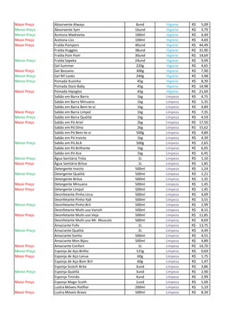 Maior Preço Absorvente Always 8und Higiene 5,09R$
Menor Preço Absorvente Sym 16und Higiene 3,79R$
Menor Preço Acetona Madrevita 100ml Higiene 4,49R$
Maior Preço Acetona Liss 100ml Higiene 4,69R$
Maior Preço Fralda Pampers 40und Higiene 44,49R$
Fralda Huggies 38und Higiene 31,90R$
Fralda Pom Pom 30und Higiene 14,69R$
Menor Preço Fralda Sapeka 24und Higiene 9,99R$
Gel Summer 220g Higiene 4,65R$
Maior Preço Gel Bozzano 300g Higiene 7,90R$
Menor Preço Gel NY Looks 240g Higiene 3,98R$
Menor Preço Pomada Xuxinha 45g Higiene 8,39R$
Pomada Doce Baby 45g Higiene 14,98R$
Maior Preço Pomada Hipoglos 45g Higiene 21,69R$
Sabão em Barra Barra 1kg Limpeza 4,75R$
Sabão em Barra Minuano 1kg Limpeza 5,35R$
Sabão em Barra Bem-te-vi 1kg Limpeza 4,89R$
Maior Preço Sabão em Barra Limpol 1kg Limpeza 7,35R$
Menor Preço Sabão em Barra Qualitá 1kg Limpeza 4,59R$
Maior Preço Sabão em Pó Ariel 2kg Limpeza 17,50R$
Sabão em Pó Omo 2kg Limpeza 15,62R$
Sabão em Pó Bem-te-vi 500g Limpeza 4,89R$
Sabão em Pó Invicto 1kg Limpeza 4,39R$
Menor Preço Sabão em Pó ALA 500g Limpeza 2,65R$
Sabão em Pó Brilhante 1kg Limpeza 6,05R$
Sabão em Pó Ace 1kg Limpeza 6,45R$
Menor Preço Água Sanitária Tróia 1L Limpeza 1,10R$
Maior Preço Água Sanitária Brilux 1L Limpeza 1,85R$
Detergente Invicto 500ml Limpeza 1,24R$
Menor Preço Detergente Qualitá 500ml Limpeza 1,21R$
Detergente Brilux 500ml Limpeza 1,35R$
Maior Preço Detergente Minuano 500ml Limpeza 1,45R$
Maior Preço Detergente Limpol 500ml Limpeza 1,45R$
Desinfetante Pinho Urca 500ml Limpeza 4,09R$
Desinfetante Pinho Ypê 500ml Limpeza 3,55R$
Menor Preço Desinfetante Pinho Bril 500ml Limpeza 2,99R$
Desinfetante Multi-uso Vanish 500ml Limpeza 8,15R$
Maior Preço Desinfetante Multi-uso Veja 500ml Limpeza 11,85R$
Desinfetante Multi-uso Mr. Musculo 500ml Limpeza 8,69R$
Amaciante Fofo 1L Limpeza 13,75R$
Menor Preço Amaciante Qualitá 2L Limpeza 4,49R$
Amaciante Sonho 500ml Limpeza 4,55R$
Amaciante Mon Bijou 500ml Limpeza 4,89R$
Maior Preço Amaciante Confort 1L Limpeza 14,70R$
Menor Preço Esponja de Aço Brilho 125g Limpeza 0,69R$
Maior Preço Esponja de Aço Lanux 60g Limpeza 1,75R$
Esponja de Aço Bom Bril 60g Limpeza 1,47R$
Esponja Scotch Brite 3und Limpeza 3,86R$
Menor Preço Esponja Qualitá 3und Limpeza 2,90R$
Esponja Tinindo 4und Limpeza 2,99R$
Maior Preço Esponja Magic Scoth 1und Limpeza 5,09R$
Lustra Móveis Poliflor 200ml Limpeza 5,19R$
Maior Preço Lustra Móveis Bravo 500ml Limpeza 8,39R$
 