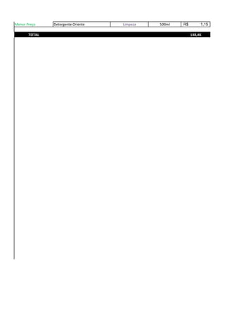 Menor Preço Detergente Oriente Limpeza 500ml 1,15R$
TOTAL 148,46
 