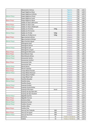 Absorvente Intimus Higiene R$ 2,65
Papel Higiênico Rose Higiene R$ 2,49
Papel Higiênico Fofinho Higiene R$ 4,99
Menor Preço Papel Higiênico Floral Higiene R$ 2,35
Papel Higiênico Scatt Higiene R$ 4,49
Maior Preço Papel Higiênico Neve Higiene R$ 5,89
Sabão em Barra Minuano Limpeza R$ 4,89
Maior Preço Sabão em Barra Ype Limpeza R$ 5,45
Menor Preço Sabão em Barra Redenção Limpeza R$ 3,99
Maior Preço Sabão em Pó Omo 500g Limpeza R$ 3,69
Sabão em Pó Invicto Limpeza R$ 2,89
Menor Preço Sabão em Pó Ala 500g Limpeza R$ 2,25
Sabão em Pó Bem te vi 500g Limpeza R$ 2,55
Maior Preço Água Sanitaria Brilux Limpeza R$ 2,55
Água Sanitaria Olimpo Limpeza R$ 1,55
Menor Preço Água Sanitaria Igual Limpeza R$ 1,49
Detergente Atol Limpeza R$ 1,45
Detergente Brilux Limpeza R$ 1,59
Menor Preço Detergente Ipê Limpeza R$ 1,29
Detergente Limpol Limpeza R$ 1,55
Maior Preço Detergente Minuano Limpeza R$ 1,85
Maior Preço Desinfetante Veja Limpeza R$ 3,89
Menor Preço Desinfetante Brilux Limpeza R$ 1,59
Menor Preço Amaciante Sonho Limpeza R$ 1,89
Amaciante Confort Limpeza R$ 4,99
Maior Preço Amaciante Fofo Limpeza R$ 6,19
Amaciante Ype Limpeza R$ 2,15
Menor Preço Álcool Brilux Limpeza R$ 3,45
Maior Preço Álcool Tubarão Limpeza R$ 6,19
Maior Preço Limpa Móvel Perobá Limpeza R$ 4,65
Menor Preço Limpa Móvel Renovar Limpeza R$ 3,35
Limpa Móvel Poliflor Limpeza R$ 4,45
Limpa Móvel Ypê Limpeza R$ 3,49
Maior Preço Pastilha Desodor Limpeza R$ 4,19
Menor Preço Pastilha Sany Limpeza R$ 0,95
Pastilha Harpic Limpeza R$ 2,09
Menor Preço Esponja Condor Limpeza R$ 1,59
Maior Preço Esponja Scotch Britte Limpeza R$ 4,35
Esponja Esfre Bom 4und Limpeza R$ 3,35
Esponja de Aço Bom Bril Limpeza R$ 1,55
Esponja de Aço Assolam Limpeza R$ 1,25
Menor Preço Algodão Spritex Limpeza R$ 0,79
Maior Preço Algodão Farmax Limpeza R$ 2,09
Maior Preço Acetona Ideal Limpeza R$ 2,55
Menor Preço Acetona Farmax Limpeza R$ 2,09
Menor Preço Fosfóro Paraná Limpeza R$ 2,25
Fosfóro Olho Limpeza R$ 2,49
Maior Preço Fosfóro Fiat Limpeza R$ 2,59
Saco p/ lixo Tubarão 30lt Limpeza R$ 3,49
Maior Preço Saco p/ lixo Igual 30lt Limpeza R$ 4,29
Menor Preço Saco p/ lixo Econ 30lt Limpeza R$ 2,59
Cenoura 1k Frutas e Verduras R$ 3,39
Cebola 1k Frutas e Verduras R$ 5,29
 