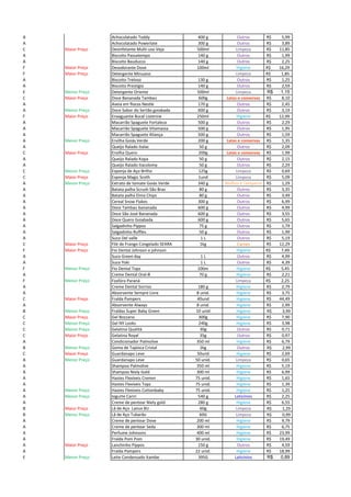 A Achocolatado Toddy 400 g Outros 5,99R$
A Achocolatado Powerlate 300 g Outros 3,89R$
C Maior Preço Desinfetante Multi-uso Veja 500ml Limpeza 11,85R$
A Biscoito Passatempo 140 g Outros 1,99R$
A Biscoito Bauducco 140 g Outros 2,25R$
F Maior Preço Desodorante Dove 100ml Higiene R$ 16,29
F Maior Preço Detergente Minuano Limpeza R$ 1,85
A Biscoito Treloso 130 g Outros 1,25R$
A Biscoito Prestígio 140 g Outros 2,59R$
E Menor Preço Detergente Oriente 500ml Limpeza 1,15R$
C Maior Preço Doce Bananada Tambaú 600g Latas e conservas 8,10R$
A Aveia em flocos Nestle 170 g Outros 2,45R$
A Menor Preço Doce Sabor do Sertão goiabada 600 g Outros 3,19R$
F Maior Preço Enxaguante Bucal Listerine 250ml Higiene R$ 12,99
A Macarrão Spaguete Fortaleza 500 g Outros 2,29R$
A Macarrão Spaguete Vitamassa 500 g Outros 1,95R$
A Macarrão Spaguete Aliança 500 g Outros 1,59R$
A Menor Preço Ervilha Goiás Verde 200 g Latas e conservas 1,35R$
A Queijo Ralado Italac 50 g Outros 2,09R$
C Maior Preço Ervilha Quero 200g Latas e conservas 1,99R$
A Queijo Ralado Kopa 50 g Outros 2,15R$
A Queijo Ralado Itacolomy 50 g Outros 2,29R$
C Menor Preço Esponja de Aço Brilho 125g Limpeza 0,69R$
C Maior Preço Esponja Magic Scoth 1und Limpeza 5,09R$
A Menor Preço Extrato de tomate Goiás Verde 340 g Molhos e Temperos 1,29R$
A Batata palha Scrush São Braz 80 g Outros 3,35R$
A Batata palha Elma Chips 80 g Outros 3,49R$
A Cereal Snow Flakes 300 g Outros 6,99R$
A Doce Tambaú bananada 600 g Outros 4,99R$
A Doce São José Bananada 600 g Outros 3,55R$
A Doce Quero Goiabada 600 g Outros 5,65R$
A Salgadinho Pippos 75 g Outros 1,79R$
A Salgadinho Ruffles 50 g Outros 1,99R$
A Suco Del valle 1 L Outros 5,19R$
C Maior Preço Filé de Frango Congelado SEARA 1kg Carnes 12,29R$
F Maior Preço Fio Dental Johnson e johnson Higiene R$ 7,49
A Suco Green day 1 L Outros 4,99R$
A Suco Yoki 1 L Outros 4,39R$
F Menor Preço Fio Dental Topz 100m Higiene R$ 5,45
A Creme Dental Oral-B 70 g Higiene 2,21R$
F Menor Preço Fosfóro Paraná Limpeza R$ 2,25
A Creme Dental Sorriso 180 g Higiene 2,79R$
A Absorvente Sempre Livre 8 unid. Higiene 3,75R$
C Maior Preço Fralda Pampers 40und Higiene 44,49R$
A Absorvente Always 8 unid. Higiene 2,99R$
B Menor Preço Fraldas Super Baby Green 10 unid Higiene R$ 3,99
C Maior Preço Gel Bozzano 300g Higiene 7,90R$
C Menor Preço Gel NY Looks 240g Higiene 3,98R$
C Menor Preço Gelatina Qualitá 30g Outros 0,71R$
C Maior Preço Gelatina Royal 35g Outros 0,97R$
A Condicionador Palmolive 350 ml Higiene 6,79R$
B Menor Preço Goma de Tapioca Cristal 1kg Outros R$ 2,99
C Maior Preço Guardanapo Leve 50und Higiene 2,69R$
A Menor Preço Guardanapo Leve 50 unid. Limpeza 0,65R$
A Shampoo Palmolive 350 ml Higiene 5,19R$
A Shampoo Niely Gold 300 ml Higiene 6,99R$
A Hastes Flexíveis Cremer 75 unid. Higiene 1,65R$
A Hastes Flexíveis Topz 75 unid. Higiene 1,39R$
A Menor Preço Hastes Flexíveis Cottonbaby 75 unid. Higiene 1,25R$
A Menor Preço Iogurte Cariri 540 g Laticínios 2,25R$
A Creme de pentear Niely gold 280 g Higiene 6,55R$
B Maior Preço Lã de Aço Lanux 8U 60g Limpeza R$ 1,29
B Menor Preço Lã de Aço Tubarão 60G Limpeza R$ 0,99
A Creme de pentear Dove 200 ml Higiene 9,79R$
A Creme de pentear Seda 300 ml Higiene 6,75R$
A Perfume Johnsons 400 ml Higiene 23,99R$
A Fralda Pom Pom 30 unid. Higiene 19,49R$
A Maior Preço Lanchinho Pippos 150 g Outros 4,59R$
A Fralda Pampers 22 unid. Higiene 18,99R$
E Menor Preço Leite Condensado Itambe 395G Laticínios 0,89R$
 