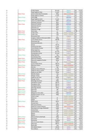 A Fralda Sapeka 36 unid. Higiene 21,99R$
A Papel higiênico Rose 4 unid. Higiene 2,49R$
C Maior Preço Leite Condensado Piracanjuba 395g Latas e conservas 5,49R$
A Papel higiênico Fofinho 4 unid. Higiene 2,69R$
A Menor Preço Leite Elegê 1 L Laticínios 2,85R$
A Papel higiênico Scott 4 unid. Higiene 4,49R$
B Menor Preço Leite em pó Nestlé Ideal 200G Laticínios R$ 2,69
A Sabonete Johnsons 90 g Higiene 0,99R$
C Maior Preço Leite em Pó Ninho 400g Laticínios 12,26R$
A Sabonete Rexona 84 g Higiene 0,99R$
A Sabonete Lux 90 g Higiene 1,39R$
A Sabonete Pariggi 90 g Higiene 1,49R$
E Maior Preço Leite Italac 1L Laticínios 3,75R$
C Maior Preço Limão Tahiti 1kg Frutas e Verduras 3,42R$
A Menor Preço Limão Taity 1 kg Frutas e Verduras 2,99R$
A Amaciante Fofo 2 L Limpeza 7,29R$
C Lingüiça Calabresa Defumada SADIA 500g Carnes 7,45R$
B Maior Preço Lustra Móveis Bravo 500 ML Limpeza R$ 10,89
A Amaciante Ypê 2 L Limpeza 6,89R$
A Amaciante Minuano 2 L Limpeza 7,39R$
A Destac 750 ml Limpeza 6,75R$
A Esponja Esfre Bom 3 unid. Limpeza 3,49R$
C Menor Preço Lustra Móveis Peroba 200ml Limpeza 3,49R$
A Maior Preço Maçã argentina 1 kg Frutas e Verduras 8,39R$
A Guardanapo Elly 50 unid. Limpeza 0,69R$
A Guardanapo Sorella 50 unid. Limpeza 1,19R$
B Menor Preço Maçã Nacional 1 kg Frutas e Verduras 4,99R$
A Guardanapo Elite 200 unid. Limpeza 1,25R$
C Maior Preço Macarrão Petybom 500g Outros 5,19R$
A Menor Preço Macarrão Spaguete Paraíba 500 g Outros 1,39R$
F Maior Preço Macaxeira 1k Frutas e Verduras R$ 1,39
A Lustra móveis Bravo 500 ml Limpeza 8,29R$
A Menor Preço Maionese Quero 200 g Latas e conservas 1,15R$
C Maior Preço Mamão 1kg Frutas e Verduras 4,98R$
A Sabão em barra Minuano 5 unid. Limpeza 5,25R$
A Sabão em barra Lavarte 5 unid. Limpeza 4,25R$
A Sabão em pó OMO 500 g Limpeza 3,69R$
A Menor Preço Mamão Hawaii 1 kg Frutas e Verduras 2,75R$
C Maior Preço Manga Tommy 1kg Frutas e Verduras 3,69R$
A Sabão em pó Tixan 500 g Limpeza 3,09R$
A Menor Preço Manga Tommy 1 kg Frutas e Verduras 3,59R$
D Maior Preço Manteiga Itacolomy 500g Laticínios 11,95R$
A Detergente Limpol 500 ml Limpeza 1,55R$
A Detergente Atol 500 ml Limpeza 1,45R$
A Detergente Brilux 500 ml Limpeza 1,49R$
A Menor Preço Manteiga Natville 200 g Laticínios 3,79R$
C Maior Preço Maracujá 1kg Frutas e Verduras 6,95R$
A Menor Preço Maracujá 1 kg Frutas e Verduras 4,99R$
F Menor Preço Margarina Puro sabor 500g Laticínios R$ 2,49
D Maior Preço Margarina becel com sal 500g Laticínios 8,25R$
A Alface crespa Frutas e Verduras 1,19R$
F Melancia 1k Frutas e Verduras R$ 1,55
F Melão 1k Frutas e Verduras R$ 2,99
B Menor Preço Milho Goiás 200 G Latas e conservas R$ 1,25
C Ameixa Seca 1kg Frutas e Verduras 10,27R$
A Mini pizza Positiva 240 g Outros 4,45R$
C Maior Preço Molho de Tomate Elefante 375g Latas e conservas 3,29R$
C Mortadela de Frango PERDIGÃO 500g Outros 4,49R$
A Cebola Roxa 1 kg Frutas e Verduras 6,99R$
A Cebola Branca 1 kg Frutas e Verduras 5,29R$
F Batata 1k Frutas e Verduras R$ 4,59
A Batata 1 kg Frutas e Verduras 4,59R$
C Menor Preço Músculo Bovino Resfriado 500g Carnes 9,50R$
B Maior Preço Mussarela 1 kg Outros 18,99R$
A Menor Preço Mussarela 0,228 kg Outros 5,42R$
D Maior Preço Óleo de Canola Salada 900ml Latas e conservas 7,99R$
A Menor Preço Óleo Soya 900 ml Latas e conservas 2,99R$
A Beterraba 1 kg Frutas e Verduras 3,75R$
C Maior Preço Ovo Médio Branco 30unid Outros 13,59R$
B Ovo SóNovo 15 unid. Outros 4,49R$
 