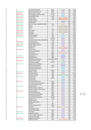 A Pão de forma Maxvitta 500 g Outros 4,09R$
B Menor Preço Pão de forma Pão de mel 500 G Outros R$ 3,29
A Maior Preço Pão de forma Plus Vita 500 g Outros 7,49R$
B Maior Preço Papel Higiênico Confoflex 30MT 24 unid Higiene R$ 28,99
A Menor Preço Papel higiênico Novo 4 unid. Higiene 1,79R$
C Maior Preço Papinha Heinz 113g Latas e conservas 3,89R$
C Menor Preço Papinha Nestlé 120g Latas e conservas 3,69R$
F Maior Preço Pastilha Desodor Limpeza R$ 4,19
F Menor Preço Pastilha Sany Limpeza R$ 0,95
C Menor Preço Peito de Frango Congelado QUALITÁ 1kg Carnes 8,99R$
C Maior Preço Pepino 1kg Frutas e Verduras 3,74R$
A Menor Preço Pepino Frutas e Verduras 2,85R$
C Menor Preço Pêra 1kg Frutas e Verduras 6,98R$
A Maior Preço Pera Danjou 1 kg Frutas e Verduras 8,79R$
F Maior Preço Pimentão 1k Frutas e Verduras R$ 4,09
B Menor Preço Pimentão 1 kg Outros 1,99R$
C Maior Preço Pomada Hipoglos 45g Higiene 21,69R$
C Menor Preço Pomada Xuxinha 45g Higiene 8,39R$
A Presunto 0,434 kg Outros 8,68R$
C Presunto Cozido de Peru Fatiado SADIA 100g Outros 2,64R$
B Maior Preço Presunto de peru 1 kg Outros 16,40R$
A Menor Preço Queijo Ralado Lebom 50 g Outros 1,99R$
C Maior Preço Queijo Ralado Pampulha 100g Outros 6,49R$
B Menor Preço Refresco Fresh 25g Outros R$ 0,49
B Ervilha Olé 200 G Latas e conservas R$ 1,49
B Maior Preço Refresco Tang 25g Outros R$ 0,99
F Creme Crack Vitarella Pct Outros R$ 2,49
B Milho Quero 300G Latas e conservas R$ 1,35
C Absorvente Always 8und Higiene 5,09R$
F Menor Preço Requeijão Isis 200g Laticínios R$ 3,99
F Maior Preço Requeijão Nestle 200g Laticínios R$ 7,29
D Absorvente always básico Com ou sem abas Higiene 3,49R$
C Maior Preço Sabão em Barra Limpol 1kg Limpeza 7,35R$
A Absorvente Carefree 15 unid. Higiene 4,25R$
F Menor Preço Sabão em Barra Redenção Limpeza R$ 3,99
B Leite em pó Piracanjuba 200G Laticínios R$ 3,15
C Absorvente Sempre Livre 8und Higiene 5,09R$
F Absorvente Sempre Livre Higiene R$ 3,75
B Acetona Enlace 100 ml Higiene R$ 1,79
B Menor Preço Sabão em pó Ala 500g Limpeza R$ 2,15
C Maior Preço Sabão em Pó Ariel 2kg Limpeza 17,50R$
B Colorífico São Braz 100g Molhos e temperos R$ 0,45
B Menor Preço Sabonete Even 90g Higiene R$ 0,89
A acetona Ideal 100 ml Higiene 2,55R$
F Acetona Ideal Limpeza R$ 2,55
C Maior Preço Sabonete Líquido Protex 250ml Higiene 9,99R$
D Achocolatado em Pó Powerlate 300g Outros 4,09R$
B Pão de Forma Pães e Pães 500G Outros R$ 3,35
C Menor Preço Sabonete Nívea 85g Higiene 1,09R$
B Biscoito Vitamassa Maisena 400G Outros R$ 2,49
B Biscoito Fortaleza Cream Cracker 400G Outros R$ 2,69
F Maior Preço Saco p/ lixo Igual 30lt Limpeza R$ 4,29
B Biscoito Vitarela Maria 400G Outros R$ 2,59
A Achocolatado Nestle Nescau 400 g Outros 6,29R$
B Achocolatado Powerlate 300G Outros R$ 3,49
B Menor Preço saco p/ lixo Pato Limpo 30L 20 UNID Limpeza R$ 1,99
B Refresco Frisco 25g Outros R$ 0,65
B Bebida Láctea Isis 1L Outros R$ 2,49
B Bebida Láctea Carigut 1l Outros R$ 2,49
B Maisena 1KG Outros R$ 7,89
B Amido de milho Kimimo 200G Outros R$ 1,89
A Maior Preço Sal Lebre 1 Kg Molhos e Temperos 1,19R$
F Achocolatado Toody Outros R$ 3,99
B Achocolatado Mágico 400G Outros R$ 3,19
B Menor Preço Sal Veneza 1kg Outros R$ 0,59
A Menor Preço Salgadinho Cheetos 50 g Outros 1,25R$
B Creme de Leite Camponesa 200G Outros R$ 1,45
B Creme de Leite Italac 200G Outros R$ 1,29
A Maior Preço Salgadinho Sensações 45 g Outros 3,25R$
B Menor Preço Sardinha Coqueiro 125G Latas e conservas R$ 2,35
 