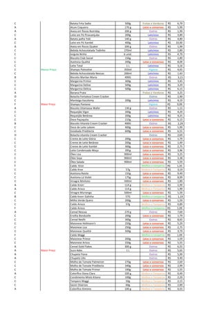 C Batata Frita Sadia 500g Frutas e Verduras 6,79R$
A Atum Coqueiro 170 g Latas e conservas 5,99R$
A Aveia em flocos Nutriday 200 g Outros 1,99R$
C Leite em Pó Piracamjuba 200g Laticínios 3,89R$
A Batata palha Yoki 140 g Outros 4,89R$
C Leite em Pó Itambé 400g Laticínios 10,90R$
A Aveia em flocos Quaker 200 g Outros 1,99R$
C Bebida Achocolatada Todinho 270ml Laticínios 2,89R$
C Iorgute Ninho 6 unid. Laticínios 4,79R$
C Biscoito Club Social 156g Outros 2,89R$
C Azeitona Qualitá 200g Latas e conservas 8,09R$
C Leite Total 1 L Laticínios 3,16R$
C Menor Preço Shampo Palmolive 350ml Higiene 4,65R$
C Bebida Achocolatada Nescau 200ml Laticínios 1,43R$
B Biscoito Marilan Maria 400G Outros R$ 3,15
C Margarina Primor 300g Laticínios 3,45R$
C Margarina Deline 500g Laticínios 3,29R$
C Margarina Delícia 500g Laticínios 6,15R$
A Banana Prata Frutas e Verduras 3,25R$
D Bolacha Fortaleza Cream Cracker Outros 2,90R$
C Manteiga Itacolomy 200g Laticínios 4,19R$
F Maior Preço Shampo Pantene Higiene R$ 9,99
A Biscoito Vitamassa Wafer 130 g Outros 1,15R$
C Requeijão Vigor 200g Laticínios 4,29R$
C Requeijão Betânea 200g Laticínios 4,25R$
C Doce Paçoquita 210g Latas e conservas 6,15R$
B Biscoito Vitarela Cream Cracker 400G Outros R$ 2,29
C Doce de Leite Lebom 400g Latas e conservas 5,99R$
C Goiabada Predilecta 600g Latas e conservas 6,55R$
D Bolacha vitarela Cream Cracker Outros 2,69R$
C Creme de Leite Glória 200g Latas e conservas 1,79R$
C Creme de Leite Betânea 200g Latas e conservas 1,49R$
C Creme de Leite Itambé 300g Latas e conservas 2,75R$
C Leite Condensado Moça 395g Latas e conservas 3,96R$
C Óleo Liza 900ml Latas e conservas 3,25R$
C Óleo Soya 900ml Latas e conservas 3,38R$
C Óleo Salada 900ml Latas e conservas 5,59R$
F Caldo Knor Molhos e temperos R$ 1,35
C Caldo Knor 57g Molhos e Temperos 3,19R$
C Azeitona Raiola 155g Latas e conservas 9,49R$
C Azeitona Lá Violet 175g Latas e conservas 8,99R$
C Vinagre Minhoto 500ml Latas e conservas 1,89R$
A Caldo Knorr 114 g Molhos e Temperos 2,99R$
A Caldo Arisco 114 g Molhos e Temperos 1,99R$
C Vinagre Muriongo 500ml Latas e conservas 1,59R$
B Caldo knorr Galinha 57G Molhos e temperos R$ 1,19
C Milho Verde Quero 200g Latas e conservas 1,59R$
C Caldo Arisco 57g Molhos e Temperos 0,89R$
F Caldo Arisco Molhos e temperos R$ 1,09
A Cereal Nescau 270 g Outros 7,69R$
C Ervilha Bonduelle 200g Latas e conservas 1,79R$
C Cereal Nesfit 300g Outros 8,65R$
C Maionese Hellmann's 250g Latas e conservas 5,29R$
C Maionese Liza 250g Latas e conservas 2,75R$
C Maionese Qualitá 500g Latas e conservas 3,79R$
F Caldo Maggi Molhos e temperos R$ 1,09
C Maionese Primor 200g Latas e conservas 1,59R$
C Maionese Arisco 550g Latas e conservas 5,55R$
A Cereal Gold Flakes 300 g Outros 6,55R$
A Maior Preço Suco Ades 1 L Outros 5,65R$
A Chupeta Fiona Outros 5,99R$
A Chupeta Lillo Outros 9,49R$
C Molho de Tomate Palmeiron 270g Latas e conservas 2,69R$
C Molho de Tomate Predilecta 340g Latas e conservas 2,99R$
C Molho de Tomate Primor 190g Latas e conservas 1,55R$
A Colorífico Dona Clara 100 g Molhos e Temperos 0,49R$
C Condimento Misto Kitano 100g Molhos e Temperos 2,29R$
C Tempero Maggi 50g Molhos e Temperos 2,15R$
C Sazon Diversos 60g Molhos e Temperos 2,89R$
A Colorífico Kimimo 100 g Molhos e Temperos 0,55R$
 