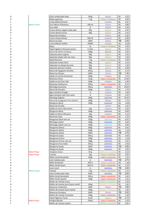D Leite condensado Italac 395g Outros 3,25R$
B Maçã argentina 1 kg Frutas e Verduras 6,99R$
F Limpa Móvel Renovar Limpeza R$ 3,35
C Menor Preço Suco Néctar Palmeiron 200 ml Outros 0,89R$
D Suco Ades 1l Outros 5,99R$
D Creme dental colgate tripla ação 90g Higiene 2,45R$
D Creme dental sorriso 90g Higiene 2,35R$
F Macarrão Fortaleza Outros R$ 2,29
A Lustra móveis Destac 500 ml Limpeza 6,99R$
E Macarrao Galo 500G Outros 2,09R$
B Lustra Móveis Poliflor 500Ml Limpeza R$ 8,59
F Maça 1k Frutas e Verduras 5,99R$
D Papel higiênico Personal neutro 4 rolos Higiene 2,55R$
D Macarrão Ninho Fortaleza 500g Massas 3,55R$
D Sabonete dove original 90g Higiene 2,45R$
D Sabonete phebo odor de rosas 90g Higiene 2,50R$
A Maçã Nacional 1 kg Frutas e Verduras 5,99R$
D Sabonete Protex fresh 90g Higiene 2,25R$
D Sabonete lux desejo de amor 90g Higiene 1,50R$
D Sabonete johnson's folhas 90g Higiene 0,99R$
A Macarrão Spaguete Vitarella 500 g Outros 2,79R$
E Macarrao Alianca 500G Outros 1,49R$
D Sabão em pó Ala hortensias 500g Limpeza 2,75R$
C Maionese Heinz 215g Latas e conservas 13,40R$
D Sabão em pó tixan Ypê 500g Limpeza 2,99R$
A Maionese Hellmann's 500 g Latas e conservas 8,75R$
A Manteiga Itacolomy 500 g Laticínios 10,99R$
C Macarrão Brandini 500g Outros 1,79R$
D Água Sanitária Dragão 1l Limpeza 1,69R$
D Água Sanitária Ypê Cloro ativo 1l Limpeza 2,35R$
C Manteiga Regatas 200g Laticínios 10,50R$
D Macarrão Espaguete Fino Vitarela 500g Massas 1,75R$
B Margarina Becel 500g Laticínios R$ 6,99
F Macarrão Paraíba Outros R$ 1,39
D Sabão em barra Ypê neutro 1kg Limpeza 5,35R$
C Margarina Becel 500g Laticínios 8,09R$
D Sabão em Barra Minuano 1kg Limpeza 5,15R$
C Maionese Soya 200g Latas e conservas 1,29R$
D Margarina becel sem sal 250g Laticínios 8,25R$
C Manteiga Lebom 200g Laticínios 4,04R$
D Manteiga Lebom com sal 500g Laticínios 9,49R$
F Margarina Delicia 500g Laticínios R$ 3,59
B Margarina Deline 500g Laticínios R$ 2,59
E Margarina Deline 500G Laticínios 3,79R$
A Margarina Qualy 500 g Laticínios 5,69R$
B Margarina Primor 500g Laticínios R$ 2,59
D Margarina Primor com sal 500g Laticínios 3,45R$
A Margarina Puro Sabor 500 g Laticínios 2,49R$
E Margarina Qualy 500G Laticínios 4,99R$
C Margarina Qualy 200g Laticínios 2,83R$
A Maior Preço Tempero Arisco 50 g Molhos e Temperos 3,19R$
C Maior Preço Tomate 1kg Frutas e Verduras 3,99R$
C Milho Verde Bonduelle 200g Latas e conservas 1,55R$
E Leite Valedourado 1L Laticínios 2,79R$
B Milho Bonduelle 200 G Latas e conservas R$ 1,49
A Milho Verde Quero 500 ml Latas e conservas 1,29R$
E Leite Cemil 1L Laticínios 3,49R$
B Menor Preço Tomate 1 kg Frutas e Verduras 1,75R$
E Leite Condensado Italac 395G Laticínios 2,69R$
A Milho Verde Bonduelle 200 g Latas e conservas 1,65R$
C Milho Verde Qualitá 200g Latas e conservas 1,61R$
F Molho de Tomate arisco Molhos e temperos R$ 1,29
D Molho de tomate pizza Quero sachê 340g Molhos e Temperos 1,65R$
E Macarrao Todeschini 500G Outros 1,89R$
D Molho de tomate Quero Sachê 340g Molhos e Temperos 1,65R$
E Macarrao Fortaleza 500G Outros 2,05R$
C Molho de Tomate Tarantella 340g Latas e conservas 1,49R$
E Papel Higienico Floral 4und Higiene 2,15R$
C Maior Preço Vinagre Maratá 750ml Latas e conservas 2,59R$
F Molho de Tomata Cepera Molhos e temperos R$ 2,45
 
