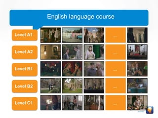 English language course
Level A1
Level A2
Level B1
Level B2
Level C1
 