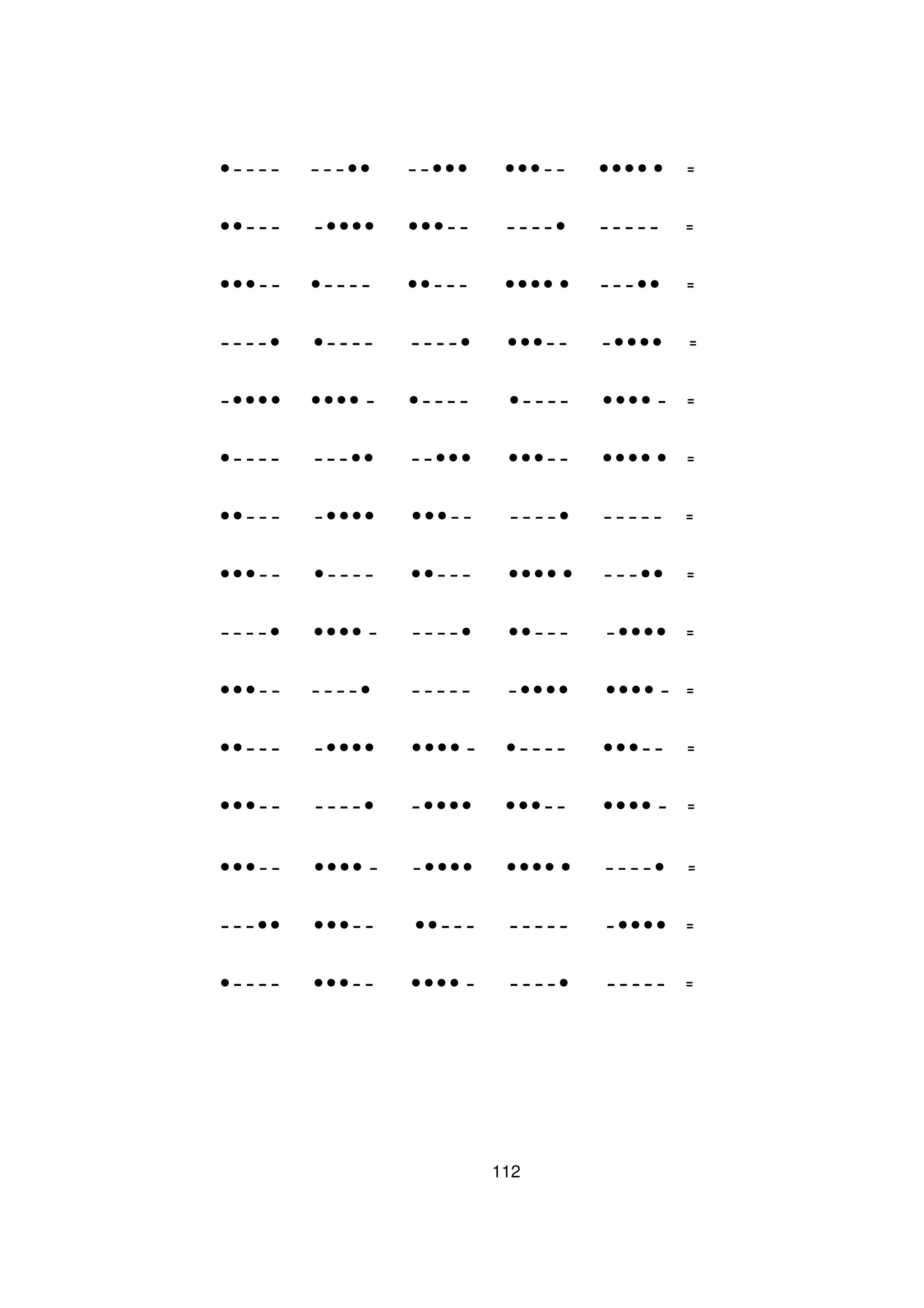 0000      000        00                00               =



    000    0                00    0000        00000      =



      00    0000           000                000        =



0000        0000      0000              00    0          =



0                 0    0000            0000          0   =



 0000      000        00                00               =



    000    0                00    0000        00000      =



      00       0000        000                000        =



0000              0   0000             000    0          =



      00   0000       00000       0                  0   =



    000    0                 0     0000             00   =



      00   0000       0                 00           0   =



      00          0   0                       0000       =



000              00        000    00000       0          =



 0000            00          0    0000        00000      =




                                 112
 