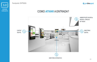 GRANDE
VAREJISTA
COMO ATIVAR A ENTRADA?
14
Touchpoints: ENTRADA
CARTAZ
DIGITAL
AMBIENTAÇÃO MUSICAL
MÚSICA+ JINGLES:
MY RADIO
DIRETÓRIO
DIGITAL
3
4
1
DIRETÓRIO INTERATIVO
2
 
