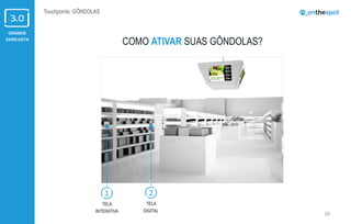 GRANDE
VAREJISTA
20
Touchpoints: GÔNDOLAS
COMO ATIVAR SUAS GÔNDOLAS?
TELA
DIGITAL
2
TELA
INTERATIVA
1
 