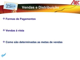Vendas e Distribuição


 Formas de Pagamentos



 Vendas à vista



 Como são determinadas as metas de vendas
 