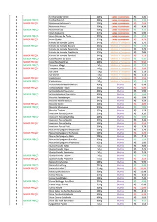 B Ervilha Goiás Verde 200 g Latas e conservas 1,45R$
B MENOR PREÇO Ervilha Oderich 200 g Latas e conservas 1,35R$
B MAIOR PREÇO Maionese Hellmann's 500 g Latas e conservas 7,69R$
B Maionese Arisco 500 g Latas e conservas 4,99R$
B MENOR PREÇO Maionese Liza 500 g Latas e conservas 4,25R$
B Atum Coqueiro 170 g Latas e conservas 5,99R$
B MENOR PREÇO Atum Gomes da Costa 170 g Latas e conservas 5,59R$
B MAIOR PREÇO Atum Quero 170 g Latas e conservas 9,29R$
B Extrato de tomate Quero 340 g Molhos e Temperos 1,75R$
B MAIOR PREÇO Extrato de tomate Bonare 340 g Molhos e Temperos 1,35R$
B Extrato de tomate Tarantella 340 g Molhos e Temperos 2,29R$
B Extrato de tomate Predilecta 350 g Molhos e Temperos 2,09R$
B MAIOR PREÇO Extrato de tomate Tambaú 340 g Molhos e Temperos 2,19R$
B MENOR PREÇO Colorífico Rei de ouro 100 g Molhos e Temperos 0,45R$
B MAIOR PREÇO Colorífico São Braz 100 g Molhos e Temperos 0,59R$
B MENOR PREÇO Tempero Maggi 50 g Molhos e Temperos 2,59R$
B MAIOR PREÇO Tempero Sazon 60 g Molhos e Temperos 2,89R$
B Sal Lebre 1 Kg Molhos e Temperos 1,19R$
B Sal Marlin 1 Kg Molhos e Temperos 1,19R$
B MAIOR PREÇO Caldo Knorr 57 g Molhos e Temperos 1,55R$
B MENOR PREÇO Caldo Arisco 57 g Molhos e Temperos 1,19R$
B Achocolatado Nestle Nescau 400 g Outros 6,49R$
B MAIOR PREÇO Achocolatado Toddy 350 g Outros 6,89R$
B Achocolatado Powerlate 400 g Outros 5,99R$
B MENOR PREÇO Achocolatado Achocolatto 400 g Outros 5,69R$
B Biscoito Passatempo 140 g Outros 1,89R$
B Biscoito Nestle Nescau 140 g Outros 2,59R$
B MAIOR PREÇO Biscoito Nesfit 200 g Outros 3,09R$
B MENOR PREÇO Biscoito Vitamassa 130 g Outros 1,09R$
B Biscoito Treloso 130 g Outros 1,29R$
B Aveia em flocos Quaker 200 g Outros 2,35R$
B MENOR PREÇO Aveia em flocos Nutriday 200 g Outros 1,99R$
B Aveia em flocos Nestle 170 g Outros 2,45R$
B MAIOR PREÇO Aveia em flocos Nutry 200 g Outros 2,59R$
B Aveia em flocos Yoki 200 g Outros 2,29R$
B Macarrão Spaguete Imperador 500 g Outros 1,79R$
B MAIOR PREÇO Macarrão Spaguete Fortaleza 500 g Outros 2,29R$
B Macarrão Spaguete Galo 500 g Outros 2,19R$
B MENOR PREÇO Macarrão Spaguete Paraíba 500 g Outros 1,59R$
B Macarrão Spaguete Vitamassa 500 g Outros 1,95R$
B Queijo Ralado Italac 50 g Outros 2,09R$
B Queijo Ralado Kopa 50 g Outros 2,25R$
B Queijo Ralado Itacolomy 50 g Outros 2,29R$
B MENOR PREÇO Queijo Ralado Lebom 50 g Outros 1,99R$
B MAIOR PREÇO Queijo Ralado Provance 50 g Outros 2,59R$
B Batata Frita Smilles 600 g Outros 9,99R$
B MENOR PREÇO Batata Frita Cong 720 g Outros 9,49R$
B MAIOR PREÇO Batata Frita MCC 2,5 kg Outros 20,99R$
B Batata palha Scrusch 500 g Outros 10,98R$
B Cereal Nescau 270 g Outros 8,59R$
B Cereal Gold Flakes 300 g Outros 7,49R$
B MENOR PREÇO Cereal Kelloggs Sucrilhos 320 g Outros 6,89R$
B Cereal moça flakes 330 g Outros 10,49R$
B MAIOR PREÇO Cereal Nesfit 300 g Outros 11,99R$
B Doce Sabor do Sertão Bananada 600 g Outros 4,19R$
B MAIOR PREÇO Doce Tambaú Goiabada 600 g Outros 6,39R$
B Doce Quero Goiabada 600 g Outros 5,65R$
B MENOR PREÇO Doce São José Bananada 600 g Outros 3,55R$
B Salgadinho Pippos 60 g Outros 1,59R$
 