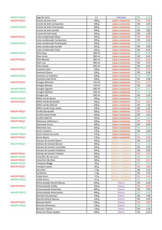 MENOR PREÇO Iogurte Cariri 1 L Laticínios 2,79R$
MAIOR PREÇO Creme de leite Leve 200 g Latas e conservas 1,99R$
Creme de leite Camponesa 200 g Latas e conservas 1,65R$
MENOR PREÇO Creme de leite Piracanjuba 200 g Latas e conservas 1,39R$
Creme de leite Itambé 200 g Latas e conservas 1,85R$
Creme de leite Italac 200 g Latas e conservas 1,49R$
MAIOR PREÇO Leite condensado Moça 395 g Latas e conservas 4,85R$
Leite condensado Camponesa 395 g Latas e conservas 3,19R$
MENOR PREÇO Leite condensado Piracanjuba 395 g Latas e conservas 2,95R$
Leite condensado Itambé 395 g Latas e conservas 3,39R$
Leite condensado Italac 395 g Latas e conservas 3,25R$
MENOR PREÇO Óleo Soya 900 ml Latas e conservas 3,98R$
Óleo Sinhá 900 ml Latas e conservas 5,45R$
MAIOR PREÇO Óleo Mazola 900 ml Latas e conservas 8,49R$
Óleo Liza 900 ml Latas e conservas 5,75R$
Óleo Salada 900 ml Latas e conservas 6,59R$
MAIOR PREÇO Azeitona Zaeli 100 g Latas e conservas 4,19R$
Azeitona Quero 100 g Latas e conservas 3,09R$
MENOR PREÇO Azeitona La Violetera 100 g Latas e conservas 2,89R$
Azeitona Vale Fértil 100 g Latas e conservas 2,98R$
MAIOR PREÇO Vinagre Minhoto 750 ml Latas e conservas 2,75R$
Vinagre Maratá 750 ml Latas e conservas 1,39R$
MENOR PREÇO Vinagre Figueira 500 ml Latas e conservas 1,25R$
MENOR PREÇO Vinagre Molhito 500 ml Latas e conservas 1,25R$
Vinagre Ipê 500 ml Latas e conservas 1,29R$
MENOR PREÇO Milho Verde Quero 200 g Latas e conservas 1,29R$
MAIOR PREÇO Milho Verde Bonduelle 200 g Latas e conservas 1,65R$
Milho Verde Oderich 200 g Latas e conservas 1,35R$
Milho Verde Goiás verde 200 g Latas e conservas 1,35R$
MAIOR PREÇO Ervilha Bonduelle 200 g Latas e conservas 1,65R$
Ervilha Goiás Verde 200 g Latas e conservas 1,45R$
MENOR PREÇO Ervilha Oderich 200 g Latas e conservas 1,35R$
MAIOR PREÇO Maionese Hellmann's 500 g Latas e conservas 7,69R$
Maionese Arisco 500 g Latas e conservas 4,99R$
MENOR PREÇO Maionese Liza 500 g Latas e conservas 4,25R$
Atum Coqueiro 170 g Latas e conservas 5,99R$
MENOR PREÇO Atum Gomes da Costa 170 g Latas e conservas 5,59R$
MAIOR PREÇO Atum Quero 170 g Latas e conservas 9,29R$
Extrato de tomate Quero 340 g Molhos e Temperos 1,75R$
MAIOR PREÇO Extrato de tomate Bonare 340 g Molhos e Temperos 1,35R$
Extrato de tomate Tarantella 340 g Molhos e Temperos 2,29R$
Extrato de tomate Predilecta 350 g Molhos e Temperos 2,09R$
MAIOR PREÇO Extrato de tomate Tambaú 340 g Molhos e Temperos 2,19R$
MENOR PREÇO Colorífico Rei de ouro 100 g Molhos e Temperos 0,45R$
MAIOR PREÇO Colorífico São Braz 100 g Molhos e Temperos 0,59R$
MENOR PREÇO Tempero Maggi 50 g Molhos e Temperos 2,59R$
MAIOR PREÇO Tempero Sazon 60 g Molhos e Temperos 2,89R$
Sal Lebre 1 Kg Molhos e Temperos 1,19R$
Sal Marlin 1 Kg Molhos e Temperos 1,19R$
MAIOR PREÇO Caldo Knorr 57 g Molhos e Temperos 1,55R$
MENOR PREÇO Caldo Arisco 57 g Molhos e Temperos 1,19R$
Achocolatado Nestle Nescau 400 g Outros 6,49R$
MAIOR PREÇO Achocolatado Toddy 350 g Outros 6,89R$
Achocolatado Powerlate 400 g Outros 5,99R$
MENOR PREÇO Achocolatado Achocolatto 400 g Outros 5,69R$
Biscoito Passatempo 140 g Outros 1,89R$
Biscoito Nestle Nescau 140 g Outros 2,59R$
MAIOR PREÇO Biscoito Nesfit 200 g Outros 3,09R$
MENOR PREÇO Biscoito Vitamassa 130 g Outros 1,09R$
Biscoito Treloso 130 g Outros 1,29R$
Aveia em flocos Quaker 200 g Outros 2,35R$
 