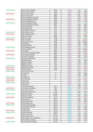 MENOR PREÇO Aveia em flocos Nutriday 200 g Outros 1,99R$
Aveia em flocos Nestle 170 g Outros 2,45R$
MAIOR PREÇO Aveia em flocos Nutry 200 g Outros 2,59R$
Aveia em flocos Yoki 200 g Outros 2,29R$
Macarrão Spaguete Imperador 500 g Outros 1,79R$
MAIOR PREÇO Macarrão Spaguete Fortaleza 500 g Outros 2,29R$
Macarrão Spaguete Galo 500 g Outros 2,19R$
MENOR PREÇO Macarrão Spaguete Paraíba 500 g Outros 1,59R$
Macarrão Spaguete Vitamassa 500 g Outros 1,95R$
Queijo Ralado Italac 50 g Outros 2,09R$
Queijo Ralado Kopa 50 g Outros 2,25R$
Queijo Ralado Itacolomy 50 g Outros 2,29R$
MENOR PREÇO Queijo Ralado Lebom 50 g Outros 1,99R$
MAIOR PREÇO Queijo Ralado Provance 50 g Outros 2,59R$
Batata Frita Smilles 600 g Outros 9,99R$
MENOR PREÇO Batata Frita Cong 720 g Outros 9,49R$
MAIOR PREÇO Batata Frita MCC 2,5 kg Outros 20,99R$
Batata palha Scrusch 500 g Outros 10,98R$
Cereal Nescau 270 g Outros 8,59R$
Cereal Gold Flakes 300 g Outros 7,49R$
MENOR PREÇO Cereal Kelloggs Sucrilhos 320 g Outros 6,89R$
Cereal moça flakes 330 g Outros 10,49R$
MAIOR PREÇO Cereal Nesfit 300 g Outros 11,99R$
Doce Sabor do Sertão Bananada 600 g Outros 4,19R$
MAIOR PREÇO Doce Tambaú Goiabada 600 g Outros 6,39R$
Doce Quero Goiabada 600 g Outros 5,65R$
MENOR PREÇO Doce São José Bananada 600 g Outros 3,55R$
Salgadinho Pippos 60 g Outros 1,59R$
Salgadinho Cheetos 48 g Outros 1,35R$
Salgadinho Ruffles 50 g Outros 2,69R$
MENOR PREÇO Salgadinho Reizinho 50 g Outros 0,65R$
MAIOR PREÇO Salgadinho Sensações 45 g Outros 3,89R$
MAIOR PREÇO Lanchinho Pippos 150 g Outros 4,59R$
MENOR PREÇO Lanchinho Elma chips Outros 4,39R$
Suco Del valle 1 L Outros 4,99R$
Suco Ades 1 L Outros 5,98R$
MENOR PREÇO Suco Mais Vita 1 L Outros 4,39R$
MAIOR PREÇO Suco Green day 1 L Outros 8,19R$
MAIOR PREÇO Chupeta Lillo Outros 7,99R$
MENOR PREÇO Chupeta Fiona Outros 5,99R$
Chupeta kuka Outros 7,75R$
Creme Dental Colgate 90 g Higiene 5,75R$
MAIOR PREÇO Creme Dental Sensodyne 50 g Higiene 8,39R$
MENOR PREÇO Creme Dental Sorriso 90 g Higiene 2,65R$
Absorvente Sempre Livre 8 unid. Higiene 3,75R$
MENOR PREÇO Absorvente Intimus 8 unid. Higiene 2,65R$
Absorvente Always 8 unid. Higiene 5,09R$
MAIOR PREÇO Absorvente Naturella 8 unid. Higiene 5,39R$
Acetona Farmax 100 ml Higiene 2,09R$
Condicionador Seda 350 ml Higiene 8,49R$
MAIOR PREÇO Condicionador Dove 200 ml Higiene 8,99R$
MENOR PREÇO Condicionador Monange 350 ml Higiene 5,49R$
Condicionador Colorama 400 ml Higiene 5,99R$
Shampoo Seda 350 ml Higiene 5,98R$
MAIOR PREÇO Shampoo Dove 200 ml Higiene 7,79R$
MENOR PREÇO Shampoo Monange 350 ml Higiene 4,79R$
Shampoo Colorama 400 ml Higiene 5,49R$
Hastes Flexíveis Topz 75 unid. Higiene 1,69R$
MAIOR PREÇO Hastes Flexíveis Turma da Mônica 75 unid. Higiene 2,85R$
Hastes Flexíveis Johnsons 75 unid. Higiene 2,29R$
MENOR PREÇO Hastes Flexíveis Cottonbaby 75 unid. Higiene 1,35R$
 