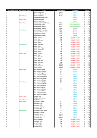 SUPERMERCADOS OPÇÕES DE COMPRA ITEM QUANTIDADE CATEGORIA PREÇO
A Absorvente Always 8 unid. Higiene 3,79R$
A Absorvente Sempre Livre 8 unid. Higiene 3,69R$
A Menor Preço Absorvente Íntimus 8 unid. Higiene 2,29R$
F Absorvente Sempre Livre Higiene R$ 3,65
F Maior Preço Absorvente Always Higiene R$ 3,79
F Absorvente Intimus Higiene R$ 3,39
A Maior Preço Achocolatado Nestle/Nescau 400 g Molhos e temperos 5,99R$
A Achocolatado Toddy 400 g Molhos e temperos 5,69R$
A Achocolatado Mágico 400 g Molhos e temperos 3,39R$
B Achocolatado Mágico 400G Outros R$ 3,19
B Menor Preço Achocolatado 3 Corações 300G Outros R$ 2,29
F Achocolatado Powerlate 400g Outros R$ 5,39
F Achocolartado Toody 400g Outros R$ 5,69
F Achocolatado Mágico 400g Outros R$ 3,39
A Açúcar Estrela 1kg Farinhas e grãos 1,99R$
A Açúcar Alegre 1kg Farinhas e grãos 1,69R$
A Açúcar Ouro Bom 1kg Farinhas e grãos 1,69R$
B Açúcar Alegre 1 kg Farinhas e grãos R$ 1,55
B Menor Preço Açúcar Ouro Bom 1 kg Farinhas e grãos R$ 1,49
C Açúcar Alegre 1 kg Farinhas e grãos 1,64R$
C Açúcar Olho D'água 1 kg Farinhas e grãos 1,55R$
C Açúcar Zé de Lima 1 kg Farinhas e grãos 1,52R$
D Açúcar Alegre 1kg Farinhas e grãos 1,99R$
D Maior Preço Açúcar Estrela 1kg Farinhas e grãos 2,15R$
E Açucar Alegre 1 Kg Farinhas e grãos 1,65R$
E Açucar Ouro Bom 1 Kg Farinhas e grãos 1,55R$
F Açúcar Alegre 1kg Farinhas e grãos R$ 1,73
F Açúcar Bem mais 1kg Farinhas e grãos R$ 1,69
F Açucar Ouro bom 1kg Farinhas e grãos R$ 1,69
G Açúcar Alegre 1000g Farinhas e grãos 1,75R$
G Açúcar Docemel 1000g Farinhas e grãos 1,85R$
G Açúcar Estrela 1000g Farinhas e grãos 1,69R$
A Maior Preço Água sanitária Brilux 1L Limpeza R$ 2,55
A Água sanitária Olimpo 1L Limpeza R$ 1,49
A Água sanitária Igual 1L Limpeza R$ 1,45
B Água Sanitária Dragão 2l Higiene R$ 2,59
B Água Sanitária Tubarão 2l Higiene R$ 2,75
C Água Sanitaria Tubarão 1 l Higiene 1,46R$
C Água Sanitaria Olimpo 1 l Higiene 1,29R$
C Menor Preço Água Sanitaria Dragão 1 l Higiene 1,28R$
D Água Sanitaria Tubarão Higiene 1,59R$
D Água Sanitaria Dragão Higiene 1,69R$
D Água Sanitaria Brilux Higiene 2,49R$
E Água Sanitária Olimpo 1l Higiene 1,39R$
F Água Sanitaria Brilux Higiene R$ 2,55
F Água Sanitaria Olimpo Higiene R$ 1,49
F Água Sanitaria Tubarão Higiene R$ 1,59
A Maior Preço Algodão Topz Higiene 4,49R$
A Algodão Cottonbaby Higiene 3,59R$
A Menor Preço Algodão Spartex Higiene 3,45R$
A Maior Preço Amaciante Comfort 2L Limpeza 12,49R$
A Amaciante Fofo 2L Limpeza 7,19R$
A Amaciante Ypê 2L Limpeza 6,65R$
B Amaciante Sonho 2l Higiene R$ 4,89
B Amaciante Biju 2l Higiene R$ 6,29
B Menor Preço Amaciante Novo Reino 2l Higiene R$ 3,49
E Amaciante Comfort 2l Higiene 11,79R$
F Amaciante Sonho 500ml Higiene R$ 1,89
F Amaciante Minuano 500ml Higiene R$ 1,79
F Amaciante Ype 500ml Higiene R$ 2,09
A Arroz Ouro Bom 1kg Farinhas e grãos 2,29R$
A Arroz Blue Ville 1kg Farinhas e grãos 2,69R$
A Arroz Tio João 1kg Farinhas e grãos 2,85R$
B Arroz Emoções 1 kg Farinhas e grãos R$ 2,39
B Arroz Blueville 1 kg Farinhas e grãos R$ 2,45
 