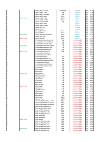 A Esponja de aço Assolam 8unid/60g Limpeza 1,25R$
B Esponja de Aço Lanux 60g Higiene R$ 1,39
B Esponja de Aço Sany Box 44g Higiene R$ 0,99
C Esponja de Aço Lanux 1unid Higiene 1,60R$
C Menor Preço Esponja de Aço Brilho 1 unid Higiene 0,60R$
C Esponja de Aço Bombril 1unid Higiene 1,49R$
E Esponja de aço Bombril 60g Higiene 0,89R$
F Esponja de Aço Lanux Higiene R$ 1,65
F Esponja de Aço Bombril Higiene R$ 1,49
A Esponja Esfre Bom Limpeza 3,25R$
A Esponja Brilhus Limpeza 1,89R$
B Esponjas Esfrebom 4unid Higiene R$ 2,69
B Esponjas Esfrelux 4unid Higiene R$ 2,65
E Menor Preço Esponja de lavar pratos Brilhus 1unid Higiene 0,35R$
F Esponja Esfre Bom 4und Higiene R$ 3,25
F Maior Preço Esponja Esfrelux 4und Higiene R$ 3,45
A Farinha de Mandioca Arco Verde 1kg Farinhas e grãos 3,65R$
A Farinha de Mandioca São Miguel 1kg Farinhas e grãos 3,49R$
A Farinha de Mandioca Da Roça 1kg Farinhas e grãos 2,69R$
B Menor Preço Farinha de Mandioca Santa Maria 1 kg Farinhas e grãos R$ 1,65
B Farinha de Mandioca Kifarinha 1 kg Farinhas e grãos R$ 2,75
C Farinha de Mandioca Vitória 1 kg Farinhas e grãos 4,25R$
C Maior Preço Farinha de Mandioca YOKI 500g Farinhas e grãos 3,09R$
D Farinha de Mandioca Brejo Farinhas e grãos 2,99R$
D Farinha de Mandioca J. Alves Farinhas e grãos 3,49R$
E Farinha de Mandioca 1Kg Farinhas e grãos R$ 1,99
F Farinha de Mandioca Da roça 1kg Farinhas e grãos R$ 2,69
F Farinha de Mandioca São Miguel 1kg Farinhas e grãos R$ 3,49
G Farinha de Mandioca Yoki 1kg Farinhas e grãos 3,68R$
G Farinha de Mandioca Tio Neco 1kg Farinhas e grãos 3,99R$
G Farinha de Mandioca Sertaneja 1kg Farinhas e grãos 4,35R$
A Feijão Kicaldo 1 kg Farinhas e grãos 5,75R$
A Feijão Cometa 1kg Farinhas e grãos 4,19R$
A Feijão Pureza 1kg Farinhas e grãos 3,99R$
B Menor Preço Feijão Só Grão 1 kg Farinhas e grãos R$ 2,39
B Feijão Mais-Delícia 1 kg Farinhas e grãos R$ 3,19
B Feijão Ligeirinho 1 kg Farinhas e grãos R$ 3,39
C Feijão Kicaldo 1 kg Farinhas e grãos 5,89R$
C Feijão Camil 1 kg Farinhas e grãos 4,65R$
C Feijão Delicia 1 kg Farinhas e grãos 3,99R$
D Feijão Tio Josa 1kg Farinhas e grãos 4,79R$
D Maior Preço Feijão Kicaldo 1kg Farinhas e grãos 6,99R$
E Feijão Pureza 1 Kg Farinhas e grãos R$ 3,65
E Feijão Mais Delícia 1 Kg Farinhas e grãos R$ 3,25
F Feijão Cometa 1kg Farinhas e grãos R$ 4,19
F Feijão Kicaldo 1kg Farinhas e grãos R$ 5,47
F Feijão Ligeirino 1kg Farinhas e grãos R$ 2,99
G Feijão Kicaldo 1000g Farinhas e grãos 6,29R$
G Feijão Cometa 1000g Farinhas e grãos 4,39R$
A Farinha/milho flocada Novo Milho 500 g Farinhas e grãos 1,09R$
A Farinha/milho flocada Rei de Ouro 500 g Farinhas e grãos 0,99R$
A Farinha/milho flocada Nordestino 500 g Farinhas e grãos 0,99R$
A Flocos de Milho Novo Milho 500 g Farinhas e grãos 0,73R$
A Flocos de Milho Rei de Ouro 500 g Farinhas e grãos 0,69R$
A Flocos de Milho Nordestino 500 g Farinhas e grãos 0,69R$
B Flocão de Milho Novomilho 500G Farinhas e grãos R$ 1,05
B Flocão de Milho Dona Clara 500G Farinhas e grãos R$ 0,95
C Flocão Novomilho 500g Farinhas e grãos 0,95R$
C Flocão Nordestino 500g Farinhas e grãos 1,26R$
C Maior Preço Flocão Qualitá 500g Farinhas e grãos 1,69R$
D Flocão de Milho Novomilho 500g Farinhas e grãos 1,15R$
D Flocão de Milho Vitamilho 500g Farinhas e grãos 1,20R$
D Flocão de Milho São Brás 500g Farinhas e grãos 1,25R$
E Flocão de Milho Nordestino 500g Farinhas e grãos R$ 0,89
E Menor Preço Flocão de Milho Novomilho 500g Farinhas e grãos R$ 0,65
F Flocão de Milho São Braz 500g Farinhas e grãos R$ 0,89
 