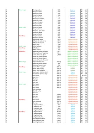 A Menor Preço Manteiga Lebom 500g Laticínios 9,55R$
A Margarina Delícia 500g Laticínios 3,55R$
A Margarina Primor 500g Laticínios 2,99R$
A Margarina Deline 500g Laticínios 2,49R$
B Margarina Qualy 1 kg Laticínios R$ 8,69
B Margarina Puro Sabor 1 kg Laticínios R$ 4,99
B Margarina Primor 500G Laticínios R$ 2,65
C Margarina Claybom 500g Laticínios 3,39R$
C Margarina Deline 250g Laticínios 1,75R$
C Margarina Qualy 250g Laticínios 2,74R$
E Menor Preço Margarina Deline 500g Laticínios R$ 2,29
F Margarina Primor 500g Laticínios R$ 2,99
F Margarina Puro sabor 500g Laticínios R$ 2,69
F Margarina Deline 500g Laticínios R$ 2,49
G Margarina Deline 250g Laticínios 1,59R$
G Maior Preço Margarina Qualy 250g Laticínios 2,79R$
G Margarina Doriana 250g Laticínios 1,99R$
A Milho Verde Quero 200 g Latas e conservas 1,39R$
A Milho Verde Goiás Verde 200 g Latas e conservas 1,35R$
A Milho Verde Oderich 200 g Latas e conservas 1,25R$
B Milho Quero 200G Latas e conservas R$ 1,29
B Menor Preço Milho Predilecta 300G Latas e conservas R$ 1,15
G Maior Preço Milho Quero 200g Latas e conservas 1,49R$
G Milho Carrefour 200g Latas e conservas 1,45R$
A Maior Preço Molho de Tomate Pomarola 520 g Molhos e temperos 4,29R$
A Molho de Tomate Tarantella 520 g Molhos e temperos 3,19R$
B Extrato de Tomate Quero 1,080KG Molhos e temperos 4,99R$
D Extrato de Tomate Bonare Molhos e temperos 1,39R$
D Extrato de Tomate Quero Molhos e temperos 1,65R$
D Extrato de Tomate Tarantela Molhos e temperos 1,65R$
E Menor Preço Polpa Tomate Quero 1,050g Molhos e temperos R$ 3,69
F Molho de Tomate tambaú 340g Molhos e temperos R$ 2,19
F Molho de Tomate arisco 340g Molhos e temperos R$ 1,55
A Maior Preço Desinf. Multi-uso UAU 500 ml Limpeza 3,59R$
A Desinf. Multi-uso Veja 500 ml Limpeza 3,29R$
A Desinf. Multi-uso Brilux 500 ml Limpeza 3,19R$
B Menor Preço Desinfetante Multiuso UAU 500 ml Higiene R$ 2,69
B Desinfetante Multiuso Veja 500 ml Higiene R$ 2,99
A Óleo Mazola 900 ml Latas e conservas R$ 6, 25
A Óleo Sinhá 900 ml Latas e conservas 5,69R$
A Óleo Soya 900 ml Latas e conservas 3,49R$
B Óleo ABC 900 ml Latas e conservas R$ 3,49
B Óleo Soya 900 ml Latas e conservas R$ 3,69
C Menor Preço Óleo Qualitá 900 ml Latas e conservas 2,86R$
C Óleo Veleiro 900 ml Latas e conservas 3,80R$
C Óleo Salada 900 ml Latas e conservas 5,35R$
D Oléo Concórdia Latas e conservas 3,49R$
D Oléo Vila velha Latas e conservas 3,45R$
D Oléo Soya Latas e conservas 3,99R$
E Oléo Soya 900ml Latas e conservas R$ 3,99
F Oléo Liza 900ml Latas e conservas R$ 5,99
F Oléo Soya 900ml Latas e conservas R$ 3,49
F Maior Preço Oléo Mazola 900ml Latas e conservas R$ 6,25
G Óleo Concordia 900 ml Latas e conservas 2,99R$
G Óleo Liza 900 ml Latas e conservas 3,09R$
A P. higiênico Fofinho 30 m Higiene 4,85R$
A P. higiênico Leve 30 m Higiene 3,79R$
A P. higiênico Floral 30 m Higiene 2,35R$
B P. Higiênico Fofinho 8UNID Higiene R$ 4,99
B Maior Preço P. Higiênico Floral 8UNID Higiene R$ 7,99
C P. Higiênico Neve 4unid Higiene 3,45R$
C P. Higiênico Floral 8unid Higiene 3,95R$
C P. Higiênico Qualitá 8unid Higiene 5,55R$
E Papel Higiênico Fofinho 8unid Higiene 4,79R$
E Papel Higiênico Floral 8unid Higiene 3,99R$
G Papel Higiênico Neve 4 unid Higiene 2,85R$
 