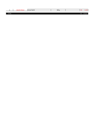 A MAIOR PREÇO Cereal Nesfit 300 g 11,99R$
TOTAL 2.192,67R$
 