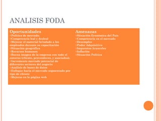 ANALISIS FODA
Oportunidades                                  Amenazas
oPolítica de mercado.                          oSituación Económica del País
oCompetencia leal y desleal                    oCompetencia en el mercado
oMejorar el material brindado a los            oDesempleo
empleados durante su capacitación              oPoder Adquisitivo
oSituación geográfica                          oImpuestos Aranceles
oRecursos humanos                              oInflación
oBuena imagen de la empresa con todo el        oSituación Política
entorno (cliente, proveedores, y asociados).
oIncremento mercado potencial de
diferentes sectores del negocio
oAnálisis de bases de datos
oEnfoque hacia el mercado segmentado por
tipo de cliente
oMejoras en la página web
 