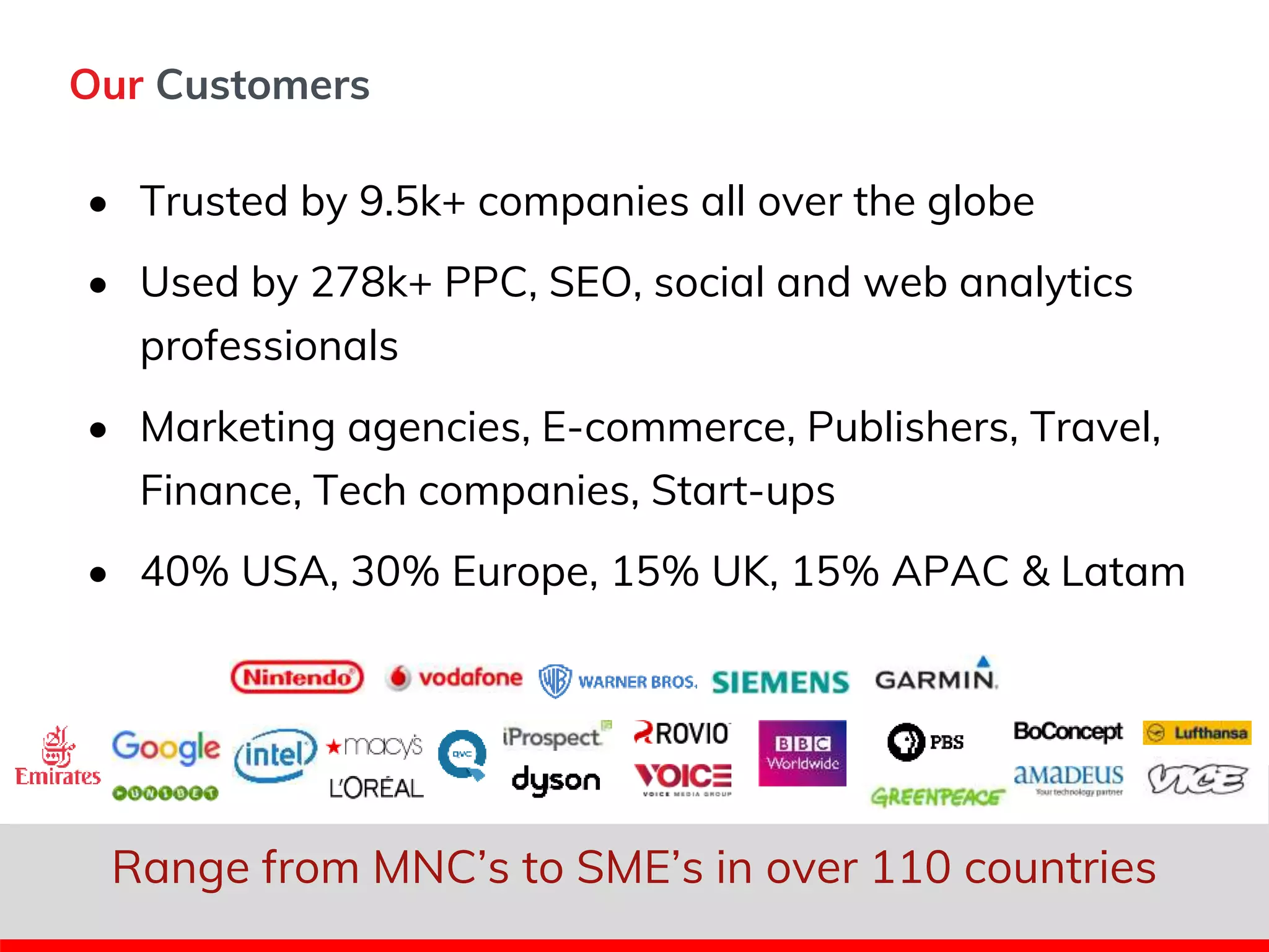 Range from MNC’s to SME’s in over 110 countries
• Trusted by 9.5k+ companies all over the globe
• Used by 278k+ PPC, SEO, social and web analytics
professionals
• Marketing agencies, E-commerce, Publishers, Travel,
Finance, Tech companies, Start-ups
• 40% USA, 30% Europe, 15% UK, 15% APAC & Latam
Our Customers
 