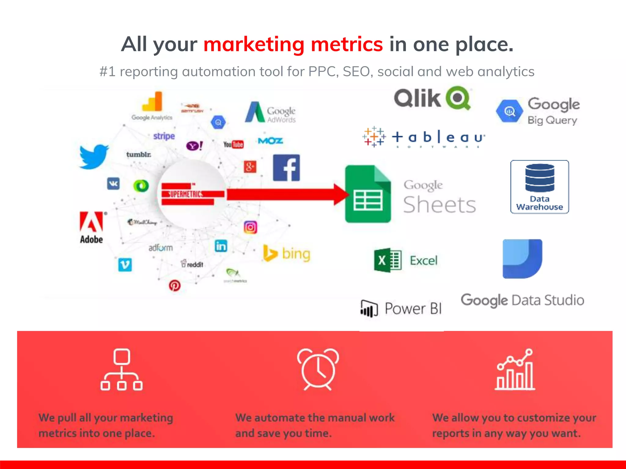 All your marketing metrics in one place.
#1 reporting automation tool for PPC, SEO, social and web analytics
 