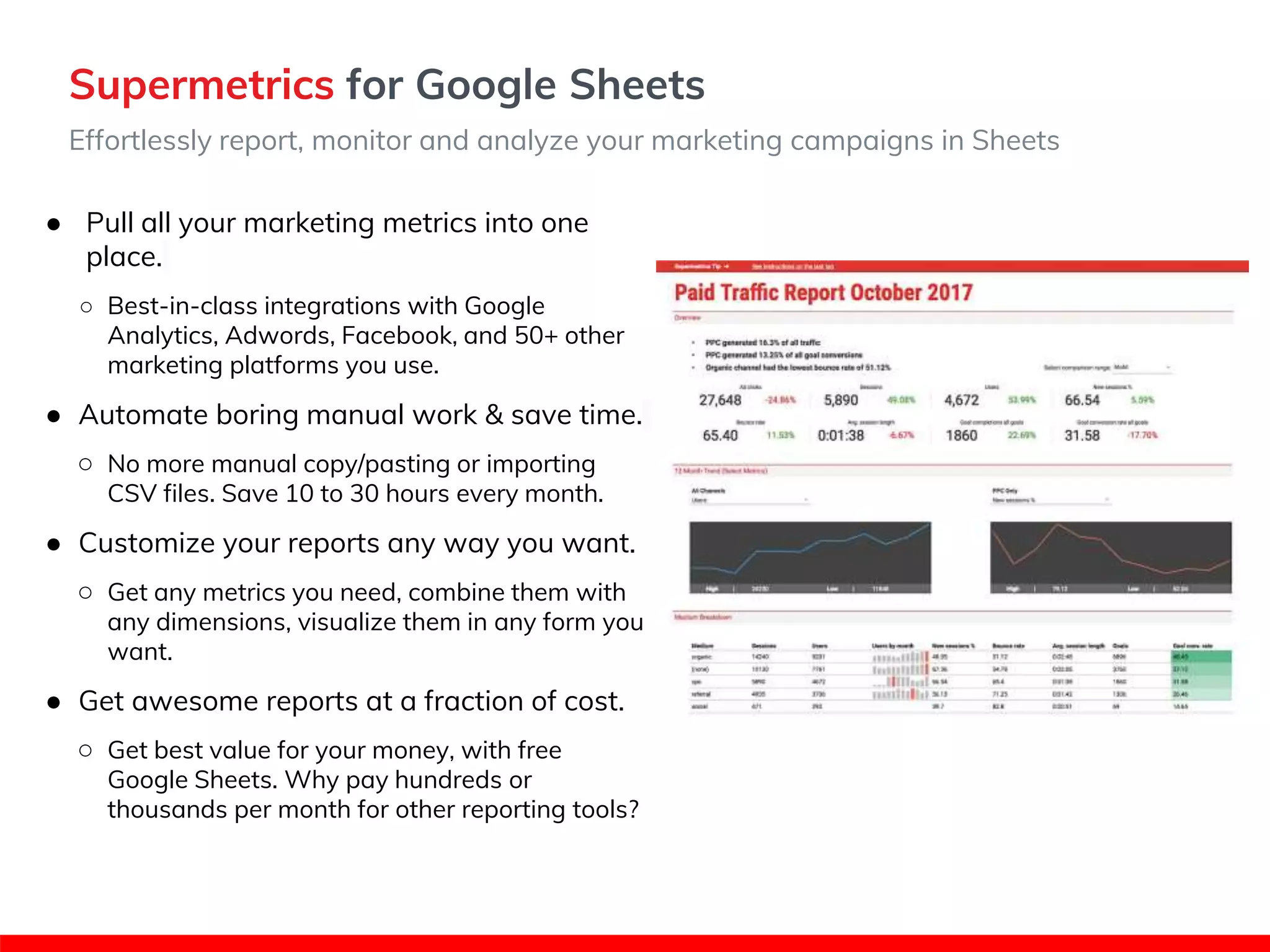 Supermetrics for Google Sheets
Effortlessly report, monitor and analyze your marketing campaigns in Sheets
● Pull all your marketing metrics into one
place.
○ Best-in-class integrations with Google
Analytics, Adwords, Facebook, and 50+ other
marketing platforms you use.
● Automate boring manual work & save time.
○ No more manual copy/pasting or importing
CSV files. Save 10 to 30 hours every month.
● Customize your reports any way you want.
○ Get any metrics you need, combine them with
any dimensions, visualize them in any form you
want.
● Get awesome reports at a fraction of cost.
○ Get best value for your money, with free
Google Sheets. Why pay hundreds or
thousands per month for other reporting tools?
 