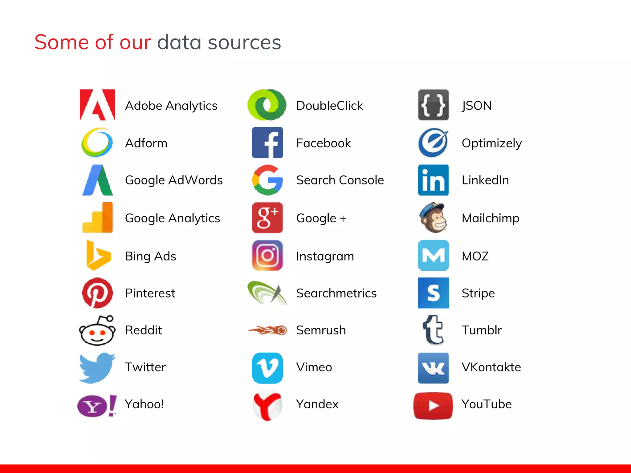 Adobe Analytics DoubleClick JSON
Adform Facebook Optimizely
Google AdWords Search Console LinkedIn
Google Analytics Google + Mailchimp
Bing Ads Instagram MOZ
Pinterest Searchmetrics Stripe
Reddit Semrush Tumblr
Twitter Vimeo VKontakte
Yahoo! Yandex YouTube
Some of our data sources
 