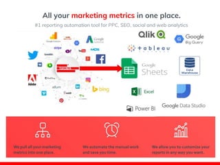 All your marketing metrics in one place.
#1 reporting automation tool for PPC, SEO, social and web analytics
 