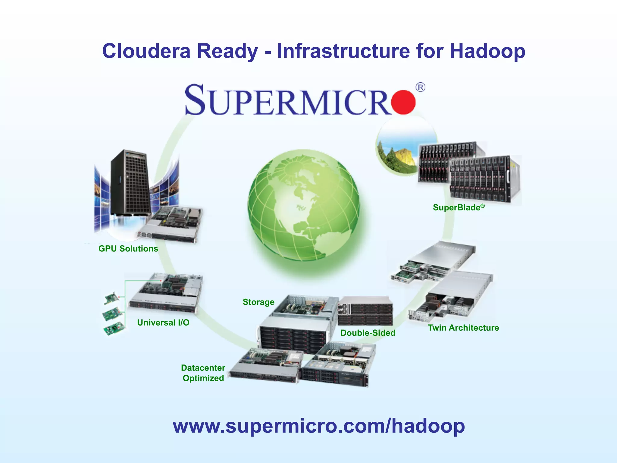 Supermicro © 2009



                    Cloudera Ready - Infrastructure for Hadoop




                                                                         SuperBlade®



                GPU Solutions




                                               Storage

                        Universal I/O
                                                                        Twin Architecture
                                                         Double-Sided



                                  Datacenter
                                  Optimized




                                www.supermicro.com/hadoop
 