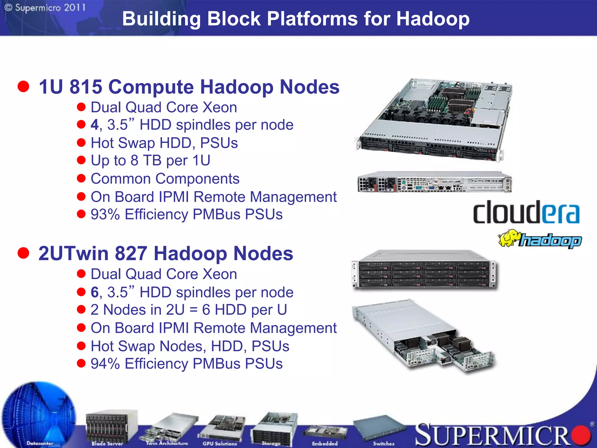 Building Block Platforms for Hadoop


l  1U 815 Compute Hadoop Nodes
     l  Dual Quad Core Xeon
     l  4, 3.5 HDD spindles per node
     l  Hot Swap HDD, PSUs
     l  Up to 8 TB per 1U
     l  Common Components
     l  On Board IPMI Remote Management
     l  93% Efficiency PMBus PSUs

l  2UTwin 827 Hadoop Nodes
     l  Dual Quad Core Xeon
     l  6, 3.5 HDD spindles per node
     l  2 Nodes in 2U = 6 HDD per U
     l  On Board IPMI Remote Management
     l  Hot Swap Nodes, HDD, PSUs
     l  94% Efficiency PMBus PSUs
 