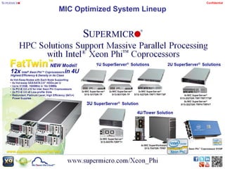 Confidential
MIC Optimized System Lineup
 