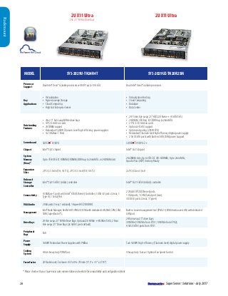 intel 4000 does it support shader model 3.0 intel 4000 does it support shader model 3.0