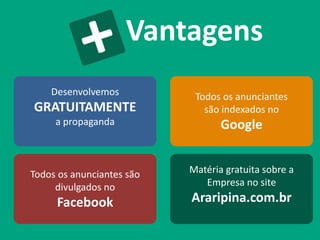 Vantagens
Desenvolvemos
GRATUITAMENTE
a propaganda
Todos os anunciantes
são indexados no
Google
Todos os anunciantes são
divulgados no
Facebook
Matéria gratuita sobre a
Empresa no site
Araripina.com.br
 