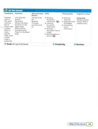 Super minds 1_teacher_s_book