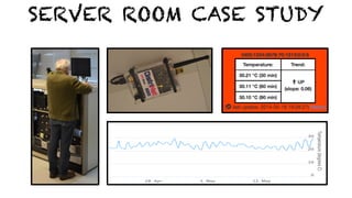 SERVER ROOM CASE STUDY
	
  
 