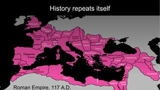 History repeats itself
Roman Empire, 117 A.D.