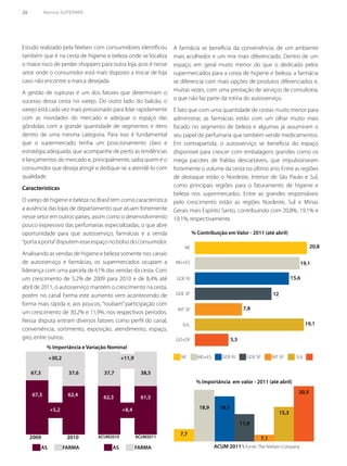 24	 Revista SUPERMIX
Estudo realizado pela Nielsen com consumidores identificou
também que é na cesta de higiene e beleza onde se localiza
o maior risco de perder shoppers para outra loja, pois é nesse
setor onde o consumidor está mais disposto a trocar de loja
caso não encontre a marca desejada.
A gestão de rupturas é um dos fatores que determinam o
sucesso dessa cesta no varejo. Do outro lado do balcão, o
varejo está cada vez mais pressionado para lidar rapidamente
com as novidades do mercado e adequar o espaço das
gôndolas com a grande quantidade de segmentos e itens
dentro de uma mesma categoria. Para isso é fundamental
que o supermercado tenha um posicionamento claro e
estratégia adequada, que acompanhe de perto as tendências
e lançamentos do mercado e, principalmente, saiba quem é o
consumidor que deseja atingir e dedique-se a atendê-lo com
qualidade.
Características
O varejo de higiene e beleza no Brasil tem como característica
a ausência das lojas de departamento que atuam fortemente
nesse setor em outros países, assim como o desenvolvimento
pouco expressivo das perfumarias especializadas, o que abre
oportunidade para que autosserviço, farmácias e a venda
“porta a porta”disputem esse espaço no bolso do consumidor.
Analisando as vendas de higiene e beleza somente nos canais
de autosserviço e farmácias, os supermercados ocupam a
liderança com uma parcela de 61% das vendas da cesta. Com
um crescimento de 5,2% de 2009 para 2010 e de 8,4% até
abril de 2011, o autosserviço mantém o crescimento na cesta,
porém no canal Farma este aumento vem acontecendo de
forma mais rápida e, aos poucos, “roubam” participação com
um crescimento de 30,2% e 11,9%, nos respectivos períodos.
Nessa disputa entram diversos fatores como perfil do canal,
conveniência, sortimento, exposição, atendimento, espaço,
giro, entre outros.
+30,2 +11,9
% Importância e Variação Nominal
% Importância em valor - 2011 (até abril)
% Contribuição em Valor - 2011 (até abril)
ACUM 2011  Fonte: The Nielsen CompanyAS ASFARMA FARMA
2009 2010 ACUM2010 ACUM2011
+8,4
62,3 61,5
67,3 37,6 37,7 38,5
20,8
19,1
15,6
12
7,8
19,1
20,5
15,3
7,1
11,9
18,718,9
7,7
GO+DF
SUL
SUL
INT SP
INT SP
GDE SP
GDE SP
GDE RJ
GDE RJ
MG+ES
MG+ES
NE
NE
5,5
+5,2
67,3 62,4
A farmácia se beneficia da conveniência, de um ambiente
mais acolhedor e um mix mais diferenciado. Dentro de um
espaço, em geral muito menor do que o dedicado pelos
supermercados para a cesta de higiene e beleza, a farmácia
se diferencia com mais opções de produtos diferenciados e,
muitas vezes, com uma prestação de serviços de consultoria,
o que não faz parte da rotina do autosserviço.
É fato que com uma quantidade de cestas muito menor para
administrar, as farmácias estão com um olhar muito mais
focado no segmento de beleza e algumas já assumiram o
seu papel de perfumaria que também vende medicamentos.
Em contrapartida, o autosserviço se beneficia do espaço
disponível para crescer com embalagens grandes como os
mega pacotes de fraldas descartáveis, que impulsionaram
fortemente o volume da cesta no último ano. Entre as regiões
de destaque estão o Nordeste, Interior de São Paulo e Sul,
como principais regiões para o faturamento de higiene e
beleza nos supermercados. Entre as grandes responsáveis
pelo crescimento estão as regiões Nordeste, Sul e Minas
Gerais mais Espírito Santo, contribuindo com 20,8%, 19,1% e
19,1%, respectivamente.
 