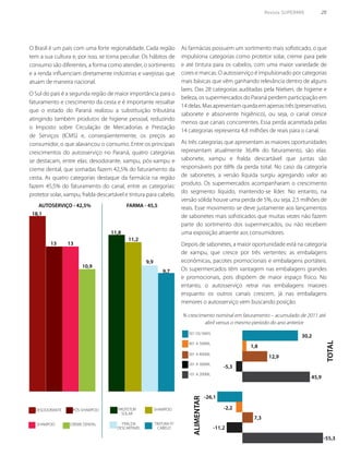 Revista SUPERMIX 25
AUTOSERVIÇO - 42,5% FARMA - 45,5
18,1
13 13
10,9
11,8
11,2
9,9
9,7
30,2
1,8
12,9
-5,3
-26,1
-2,2
-11,2
-55,3
7,3
45,9
DESODORANTE
SHAMPOO CREME DENTAL
PÓS-SHAMPOO PROTETOR
SOLAR
SHAMPOO
501 OU MAIS
TOTAL
ALIMENTAR
401 A 500ML
301 A 400ML
201 A 300ML
101 A 200ML
% crescimento nominal em faturamento – acumulado de 2011 até
abril versus o mesmo período do ano anterior
FRALDA
DESCARTAVEL
TINTURA P/
CABELO
O Brasil é um país com uma forte regionalidade. Cada região
tem a sua cultura e, por isso, se torna peculiar. Os hábitos de
consumo são diferentes, a forma como atender, o sortimento
e a renda influenciam diretamente indústrias e varejistas que
atuam de maneira nacional.
O Sul do país é a segunda região de maior importância para o
faturamento e crescimento da cesta e é importante ressaltar
que o estado do Paraná realizou a substituição tributária
atingindo também produtos de higiene pessoal, reduzindo
o Imposto sobre Circulação de Mercadorias e Prestação
de Serviços (ICMS) e, conseqüentemente, os preços ao
consumidor, o que alavancou o consumo. Entre os principais
crescimentos do autosserviço no Paraná, quatro categorias
se destacam, entre elas: desodorante, xampu, pós-xampu e
creme dental, que somadas fazem 42,5% do faturamento da
cesta. As quatro categorias destaque da farmácia na região
fazem 45,5% do faturamento do canal, entre as categorias:
protetor solar, xampu, fralda descartável e tintura para cabelo.
As farmácias possuem um sortimento mais sofisticado, o que
impulsiona categorias como protetor solar, creme para pele
e até tintura para os cabelos, com uma maior variedade de
cores e marcas. O autosserviço é impulsionado por categorias
mais básicas que vêm ganhando relevância dentro de alguns
lares. Das 28 categorias auditadas pela Nielsen, de higiene e
beleza, os supermercados do Paraná perdem participação em
14delas.Masapresentamquedaemapenastrês(preservativo,
sabonete e absorvente higiênico), ou seja, o canal cresce
menos que canais concorrentes. Essa perda acarretada pelas
14 categorias representa 4,8 milhões de reais para o canal.
As três categorias que apresentam as maiores oportunidades
representam atualmente 36,4% do faturamento, são elas:
sabonete, xampu e fralda descartável que juntas são
responsáveis por 68% da perda total. No caso da categoria
de sabonetes, a versão líquida surgiu agregando valor ao
produto. Os supermercados acompanharam o crescimento
do segmento líquido, mantendo-se líder. No entanto, na
versão sólida houve uma perda de 5%, ou seja, 2,5 milhões de
reais. Esse movimento se deve justamente aos lançamentos
de sabonetes mais sofisticados que muitas vezes não fazem
parte do sortimento dos supermercados, ou não recebem
uma exposição atraente aos consumidores.
Depois de sabonetes, a maior oportunidade está na categoria
de xampu, que cresce por três vertentes: as embalagens
econômicas, pacotes promocionais e embalagens portáteis.
Os supermercados têm vantagem nas embalagens grandes
e promocionais, pois dispõem de maior espaço físico. No
entanto, o autosserviço retrai nas embalagens maiores
enquanto os outros canais crescem, já nas embalagens
menores o autosserviço vem buscando posição.
 