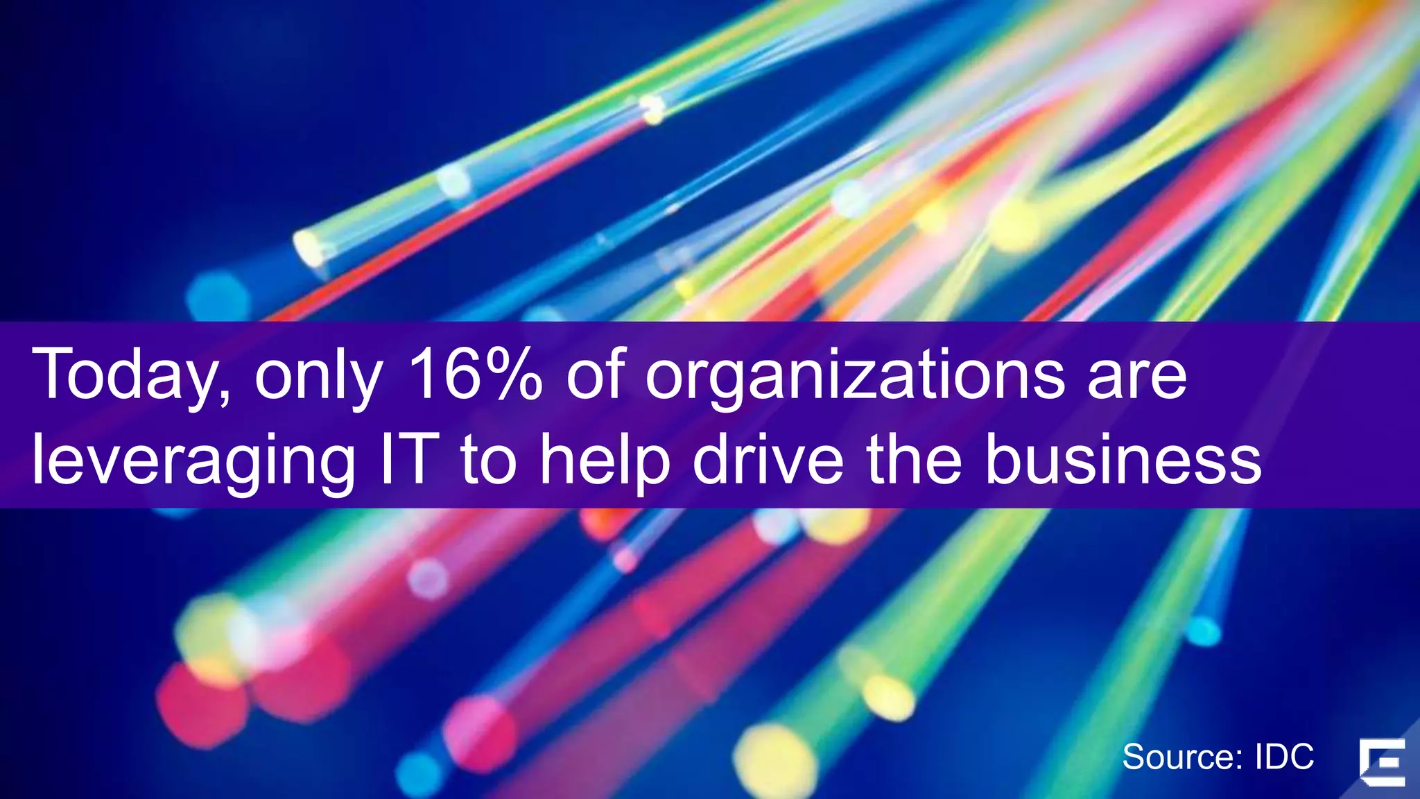 Today, only 16% of organizations are 
leveraging IT to help drive the business 
©2014 Extreme Networks, Inc. All rights reserved. 
Source: IDC 
 