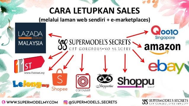 E Dagang Di Malaysia : Pengguna E Dagang Di Malaysia Kurang Cerewet