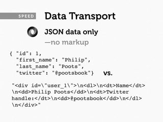 SPEED   Data Transport
          JSON data only
          —no markup
{ "id": 1, 
  "first_name": "Philip", 
  "last_name": "Poots", 
  "twitter": "@pootsbook"}
   vs.
"<div id="user_1">n<dl>n<dt>Name</dt>
n<dd>Philip Poots</dd>n<dt>Twitter
handle:</dt>n<dd>@pootsbook</dd>n</dl>
n</div>"
 