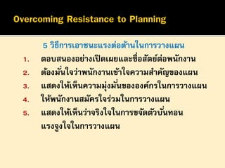 1.
2.
3.
4.
5.

5 วิธีการเอาชนะแรงต่อต้านในการวางแผน
ตอบสนองอย่างเปิ ดเผยและซื่อสัตย์ตอพนักงาน
่
ต้องมั ่นใจว่าพนักงานเข้าใจความสาคัญของแผน
แสดงให้เห็นความมุ่งมั ่นขององค์กรในการวางแผน
ให้พนักงานสมัครใจร่วมในการวางแผน
แสดงให้เห็นว่าจริงใจในการขจัดตัวบั ่นทอน
แรงจูงใจในการวางแผน

 