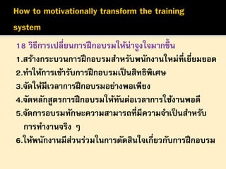 18 วิธีการเปลี่ยนการฝึ กอบรมให้น่าจูงใจมากขึ้น
1.สร้างกระบวนการฝึ กอบรมสาหรับพนักงานใหม่ที่เยี่ยมยอด
2.ทาให้การเข้ารับการฝึ กอบรมเป็ นสิทธิพิเศษ
3.จัดให้มีเวลาการฝึ กอบรมอย่างพอเพียง
4.จัดหลักสูตรการฝึ กอบรมให้ทนต่อเวลาการใช้งานพอดี
ั
5.จัดการอบรมทักษะความสามารถที่มีความจาเป็ นสาหรับ
การทางานจริง ๆ
6.ให้พนักงานมีสวนร่วมในการตัดสินใจเกี่ยวกับการฝึ กอบรม
่

 