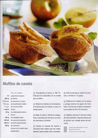 Supermuffins