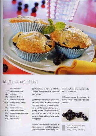 Supermuffins