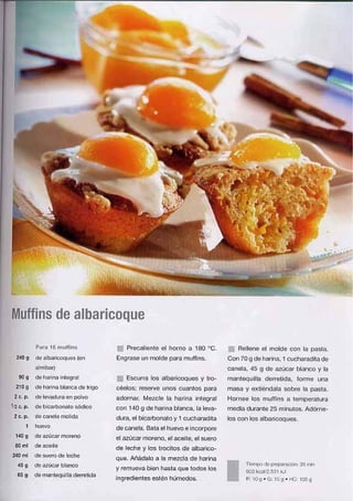 Supermuffins